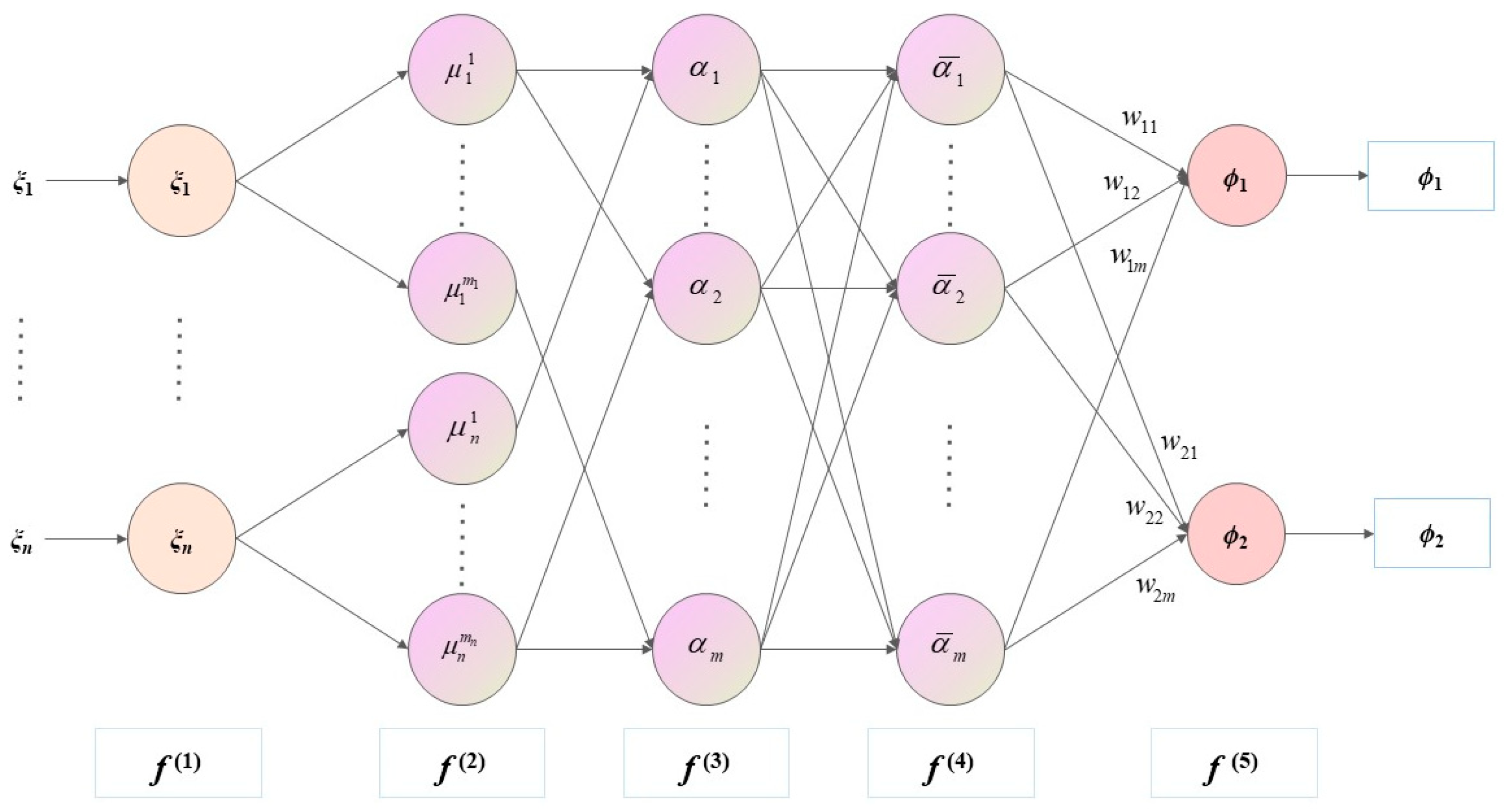 Machines 12 00363 g009