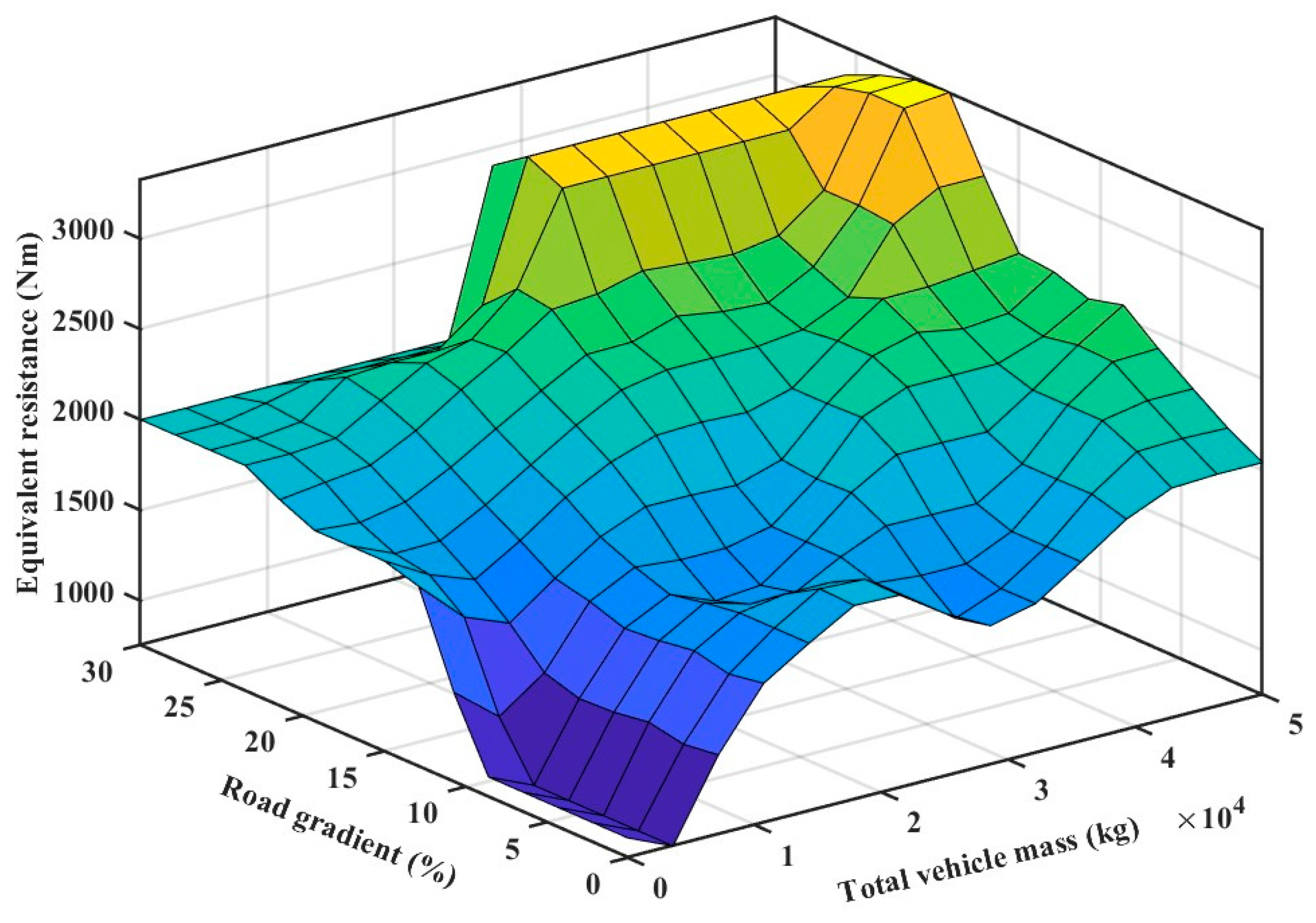 Machines 12 00363 g012