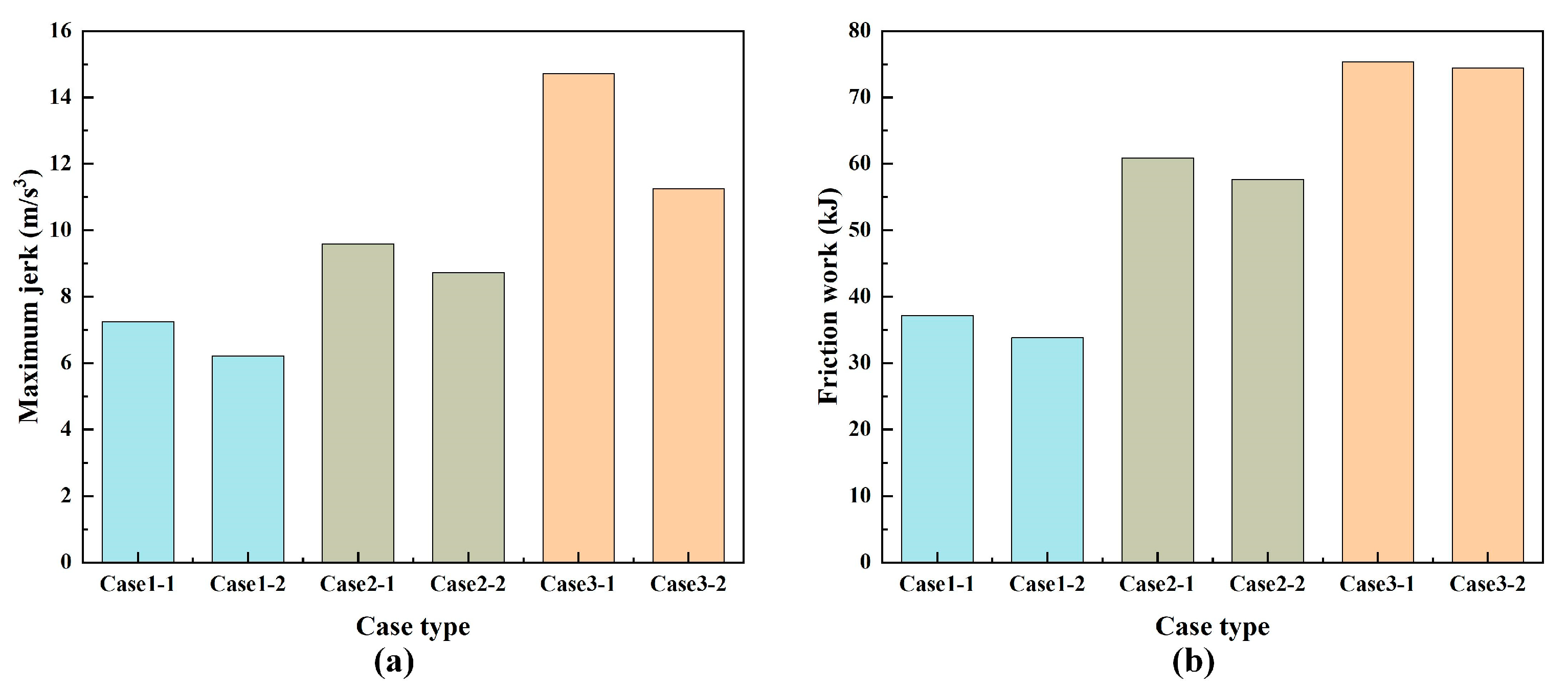 Machines 12 00363 g025