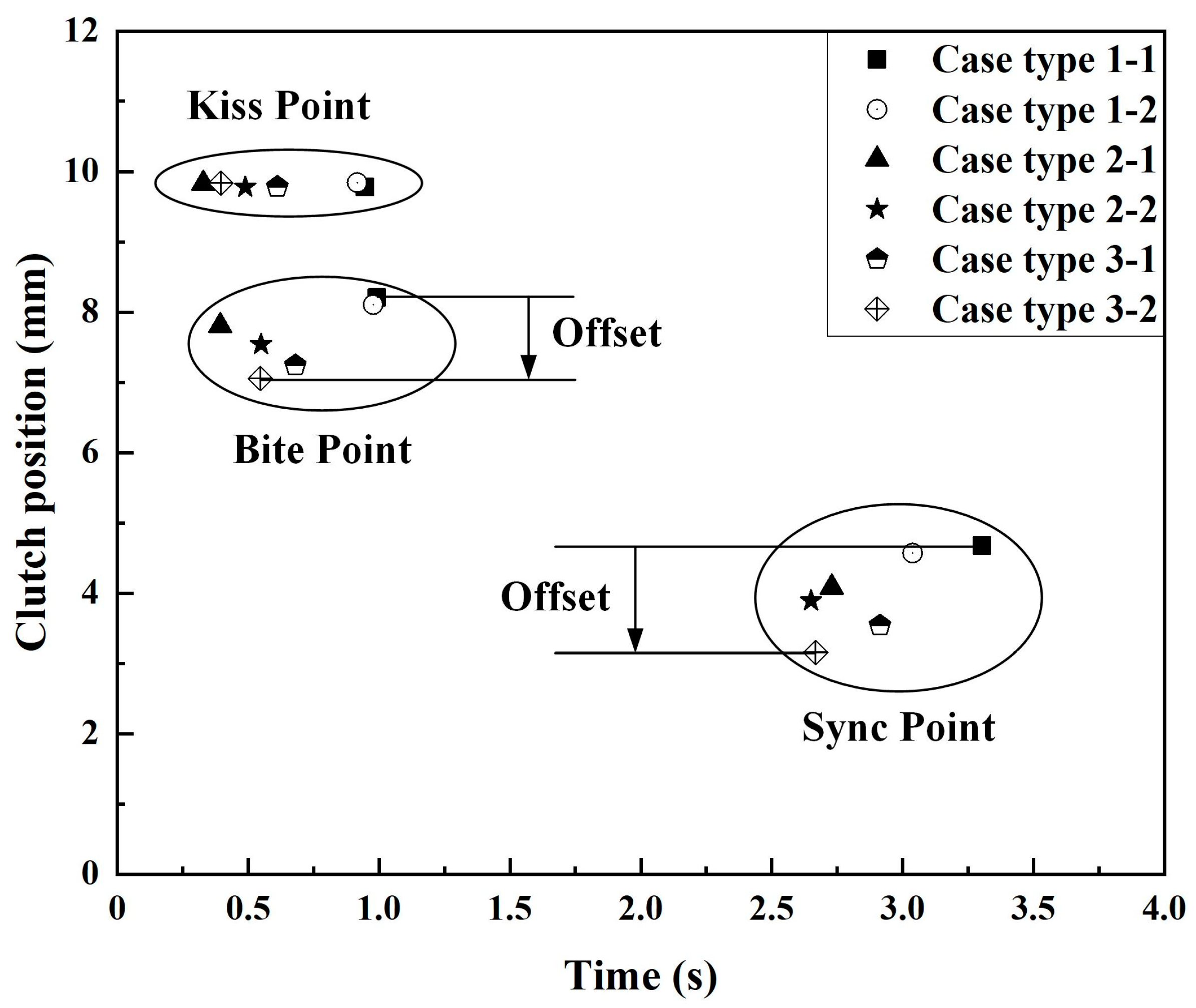 Machines 12 00363 g026