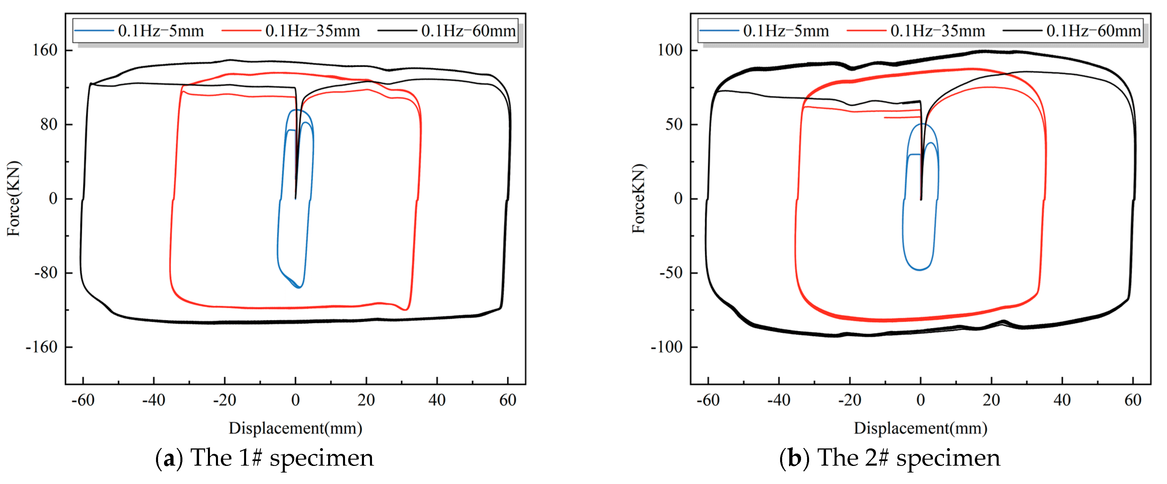 Machines 12 00366 g005