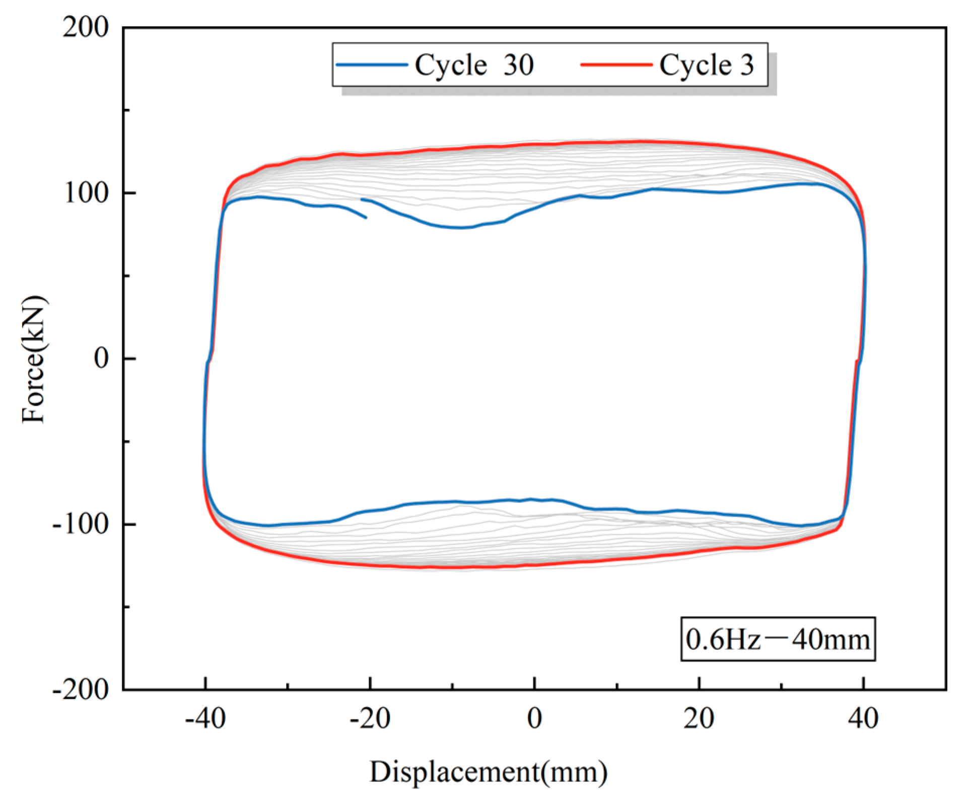 Machines 12 00366 g006