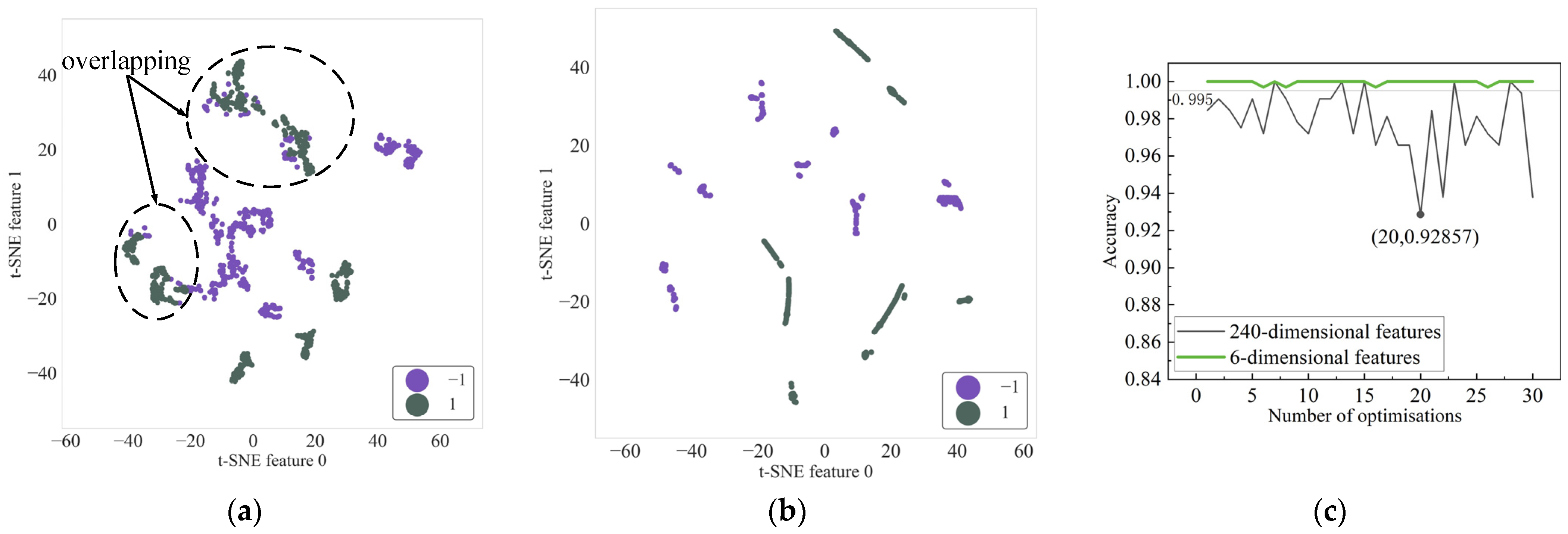 Machines 12 00368 g009
