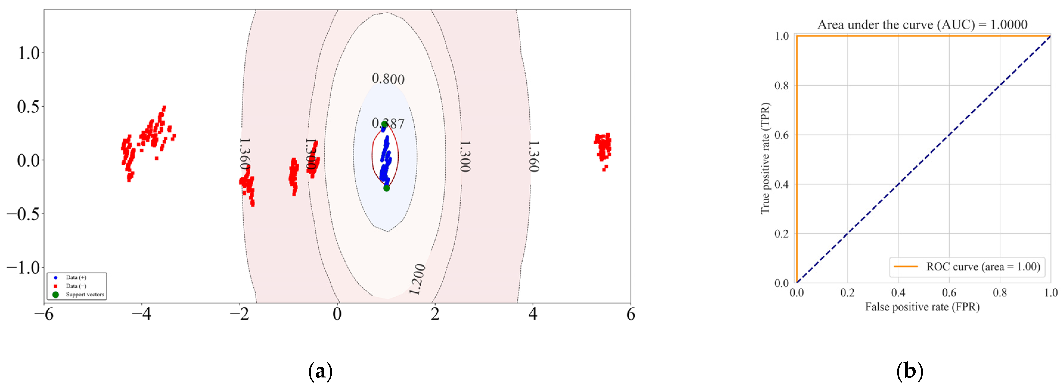 Machines 12 00368 g012