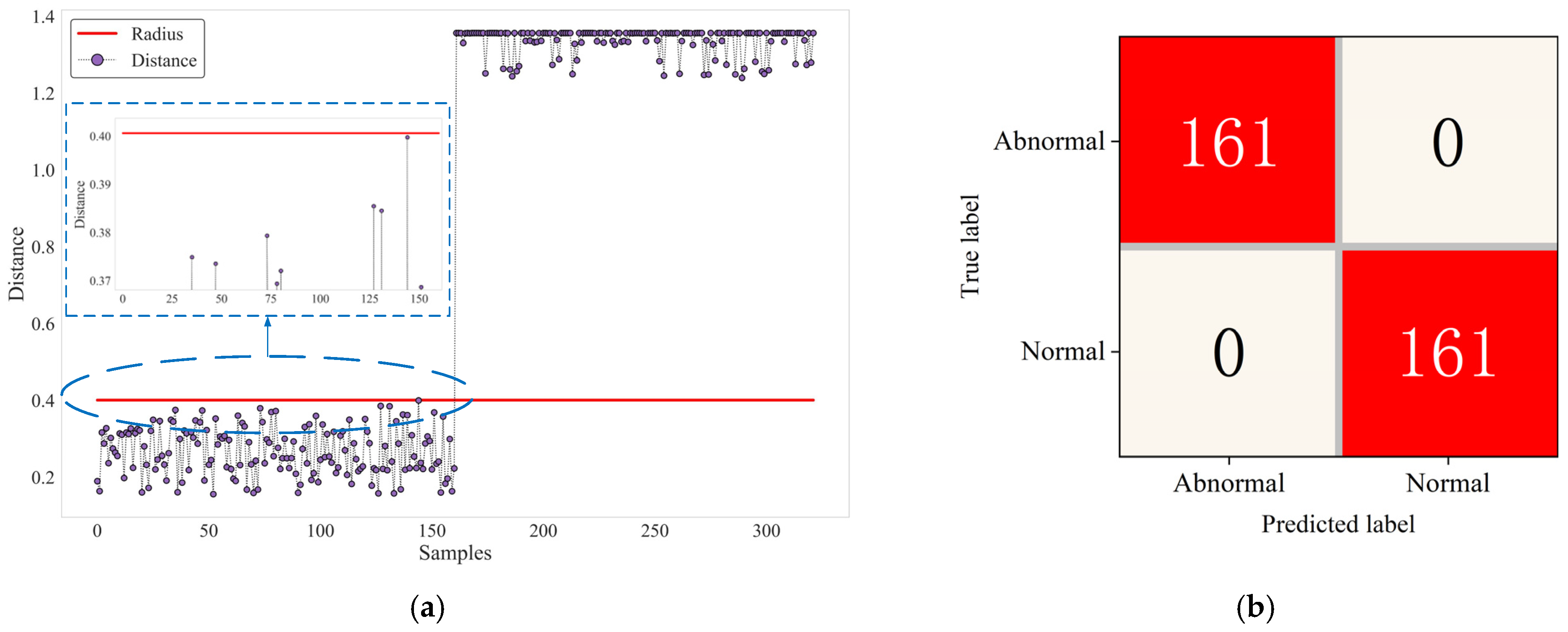 Machines 12 00368 g013a