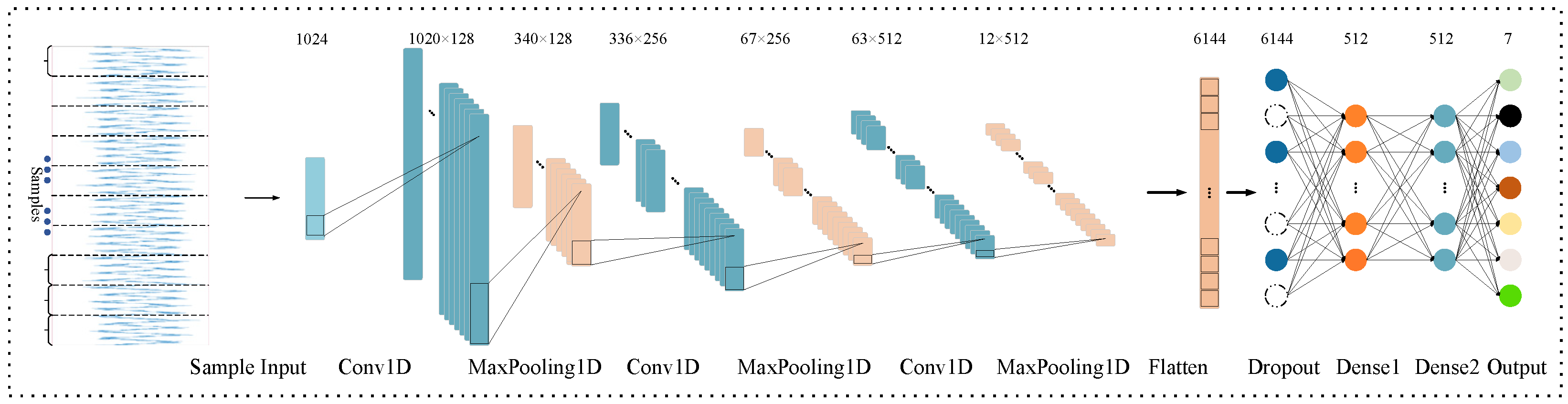 Machines 12 00368 g014