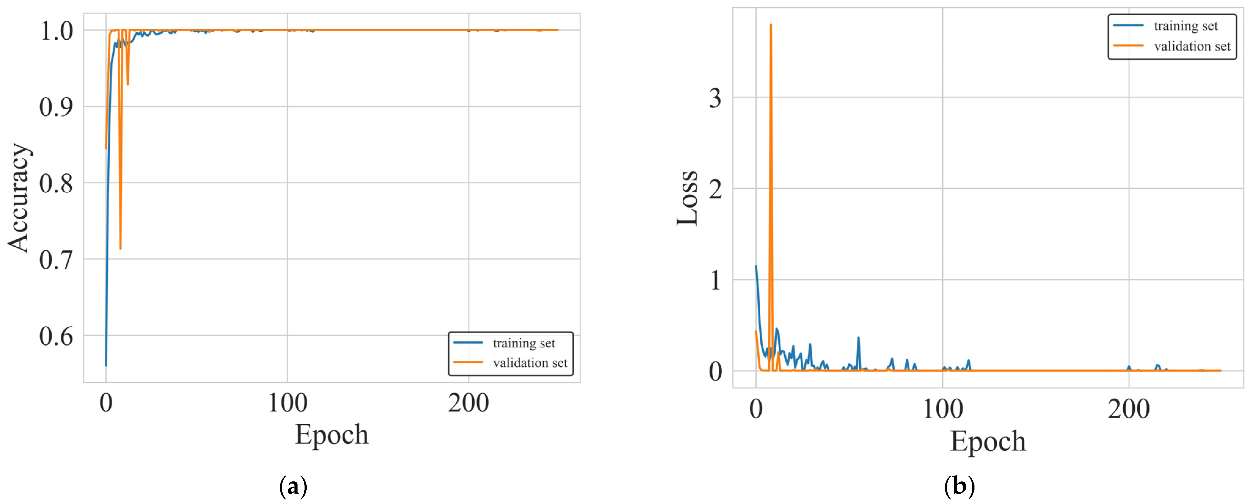 Machines 12 00368 g015