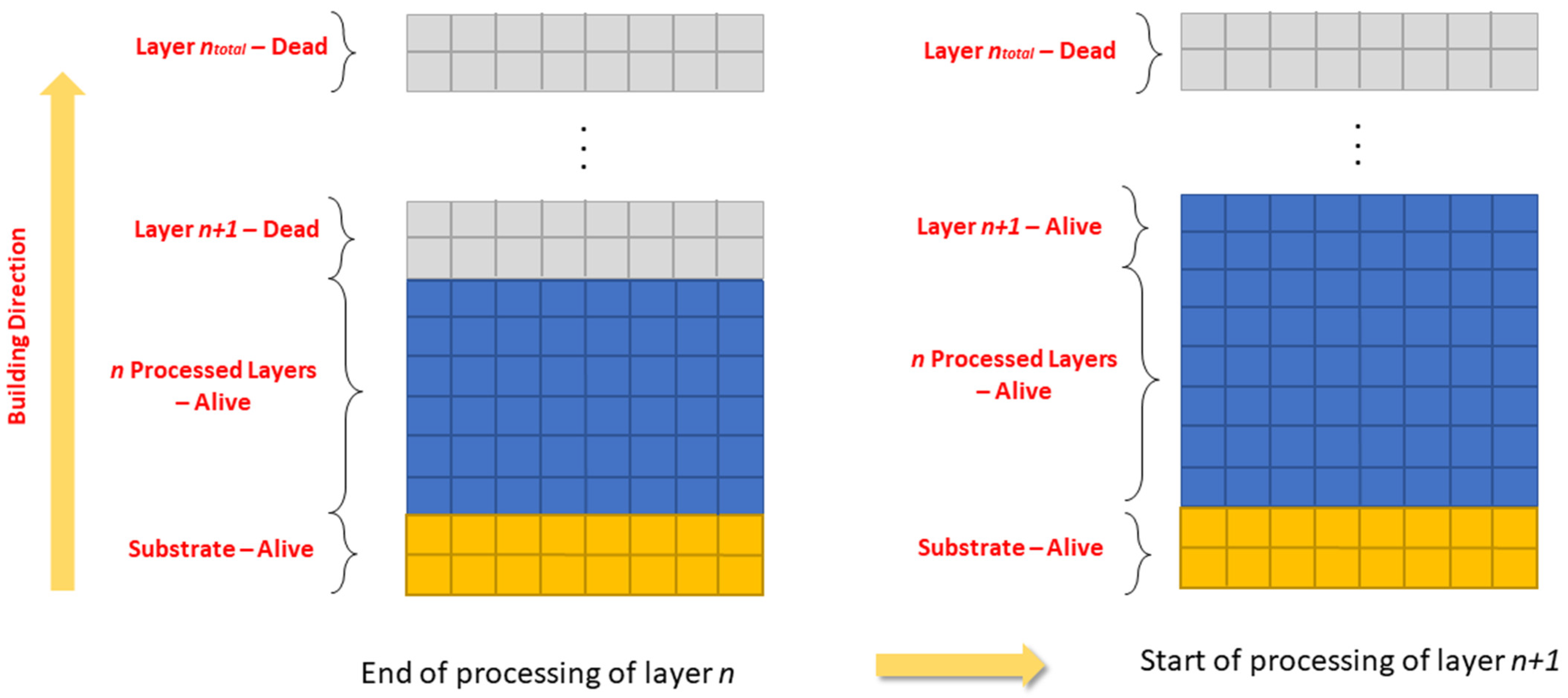 Machines 12 00369 g003