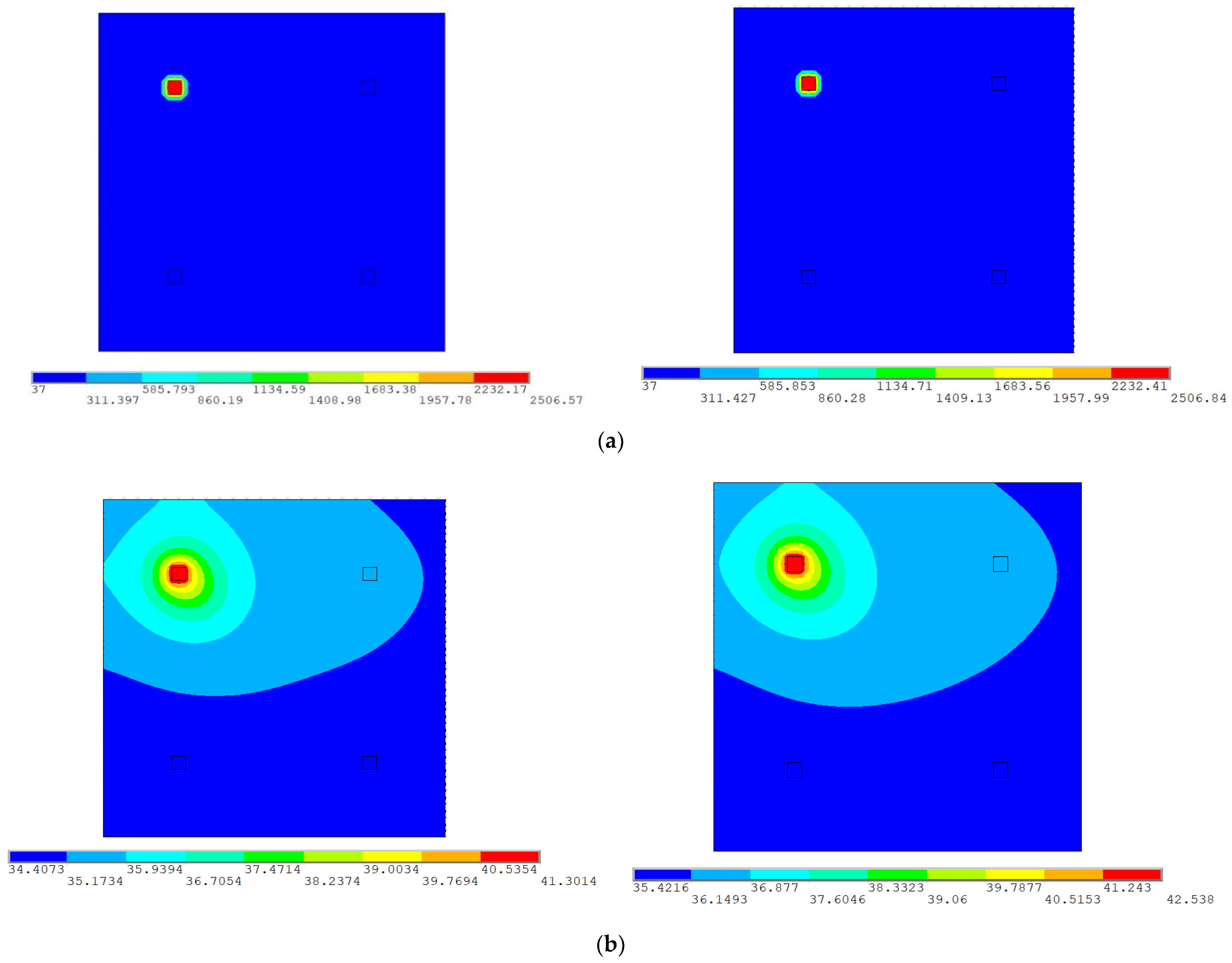 Machines 12 00369 g006