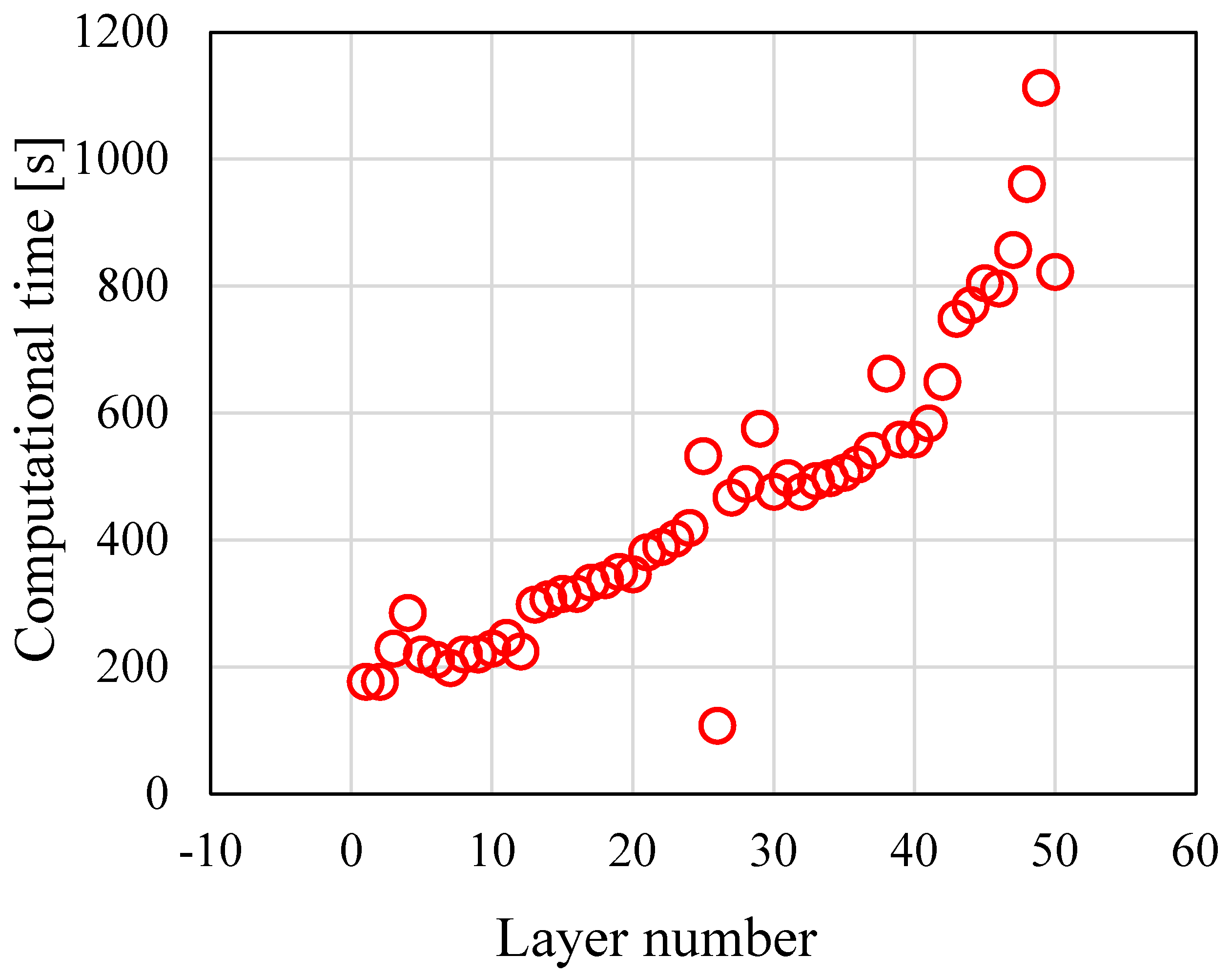 Machines 12 00369 g011