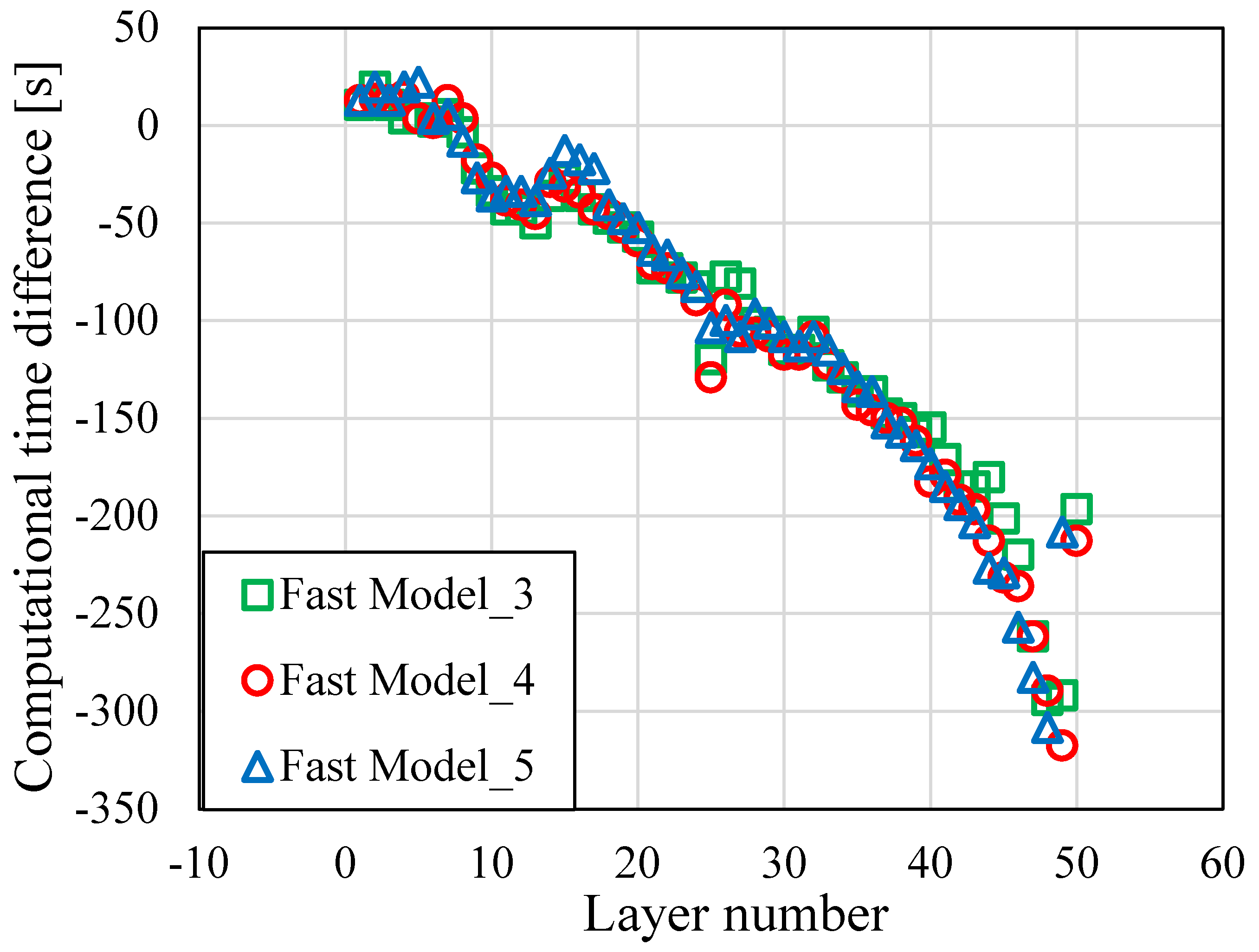 Machines 12 00369 g012