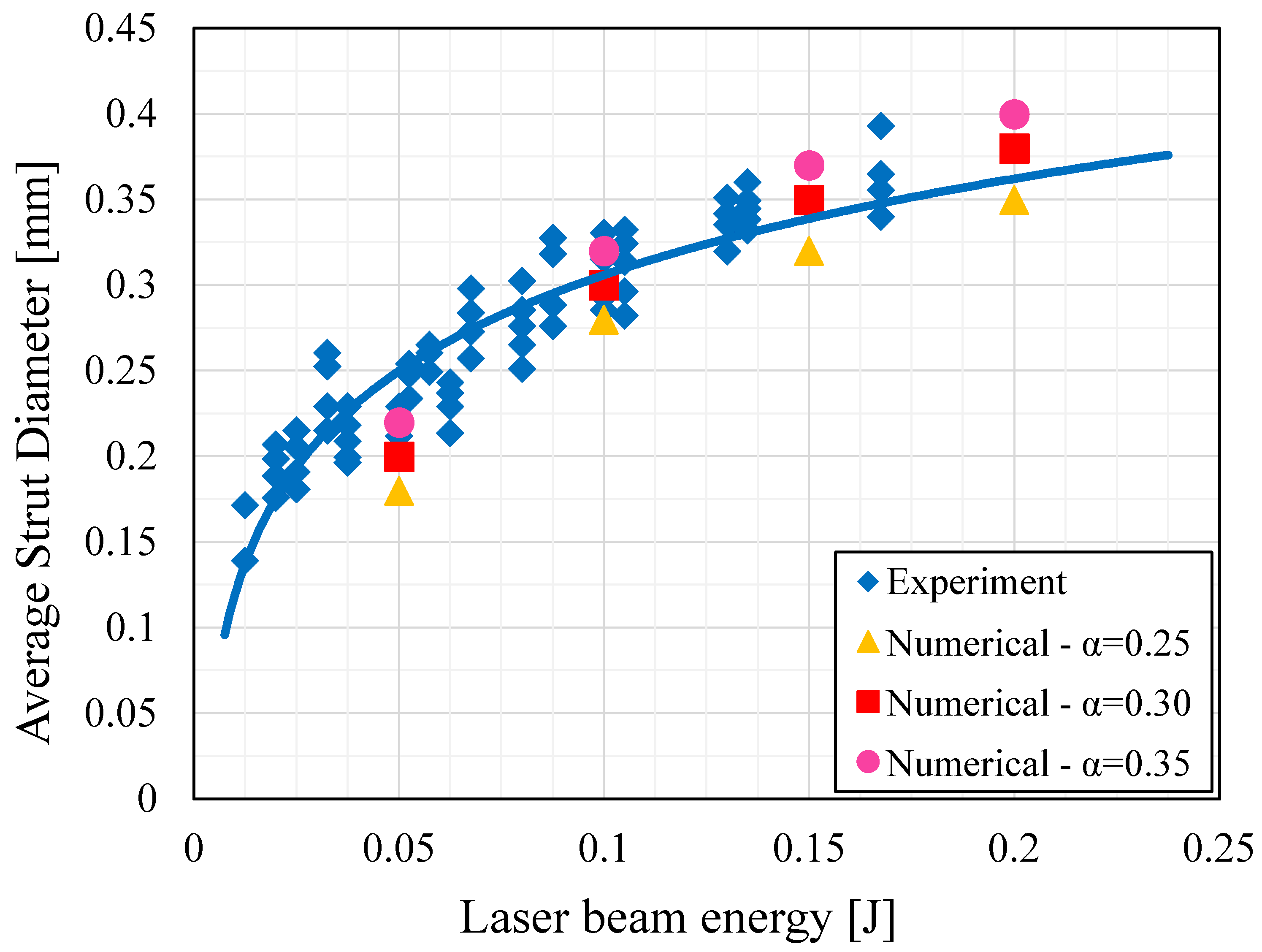 Machines 12 00369 g015