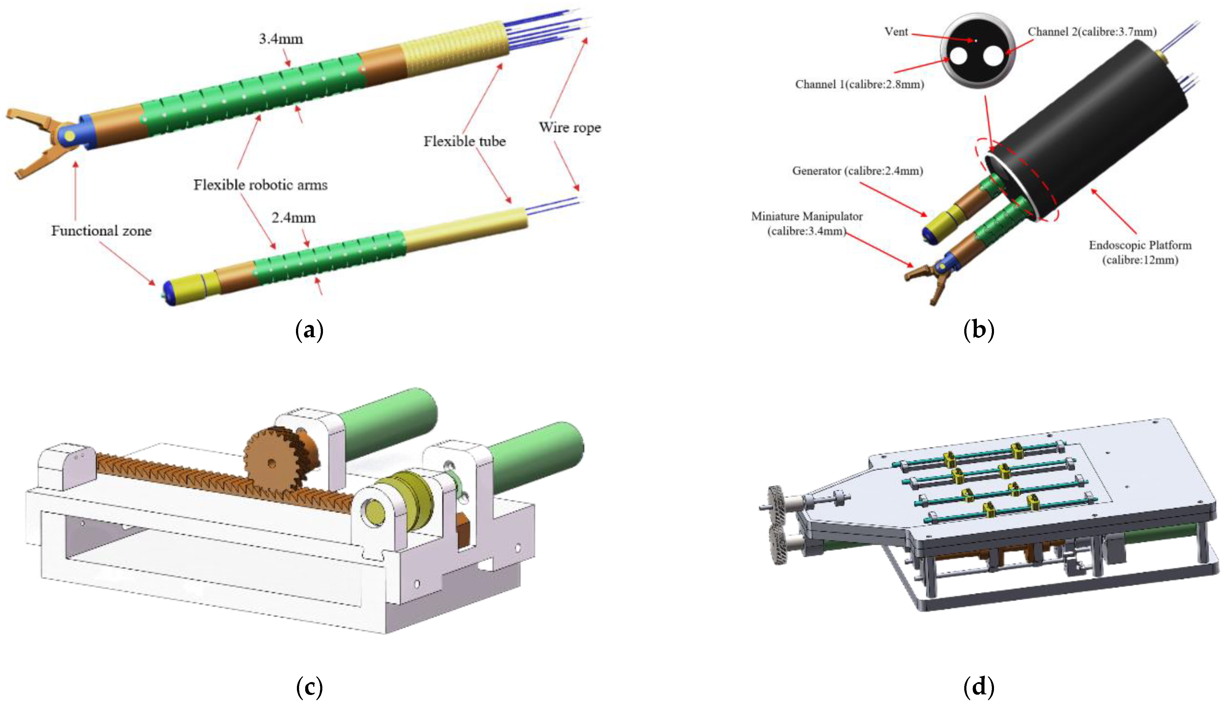 Machines 12 00370 g002