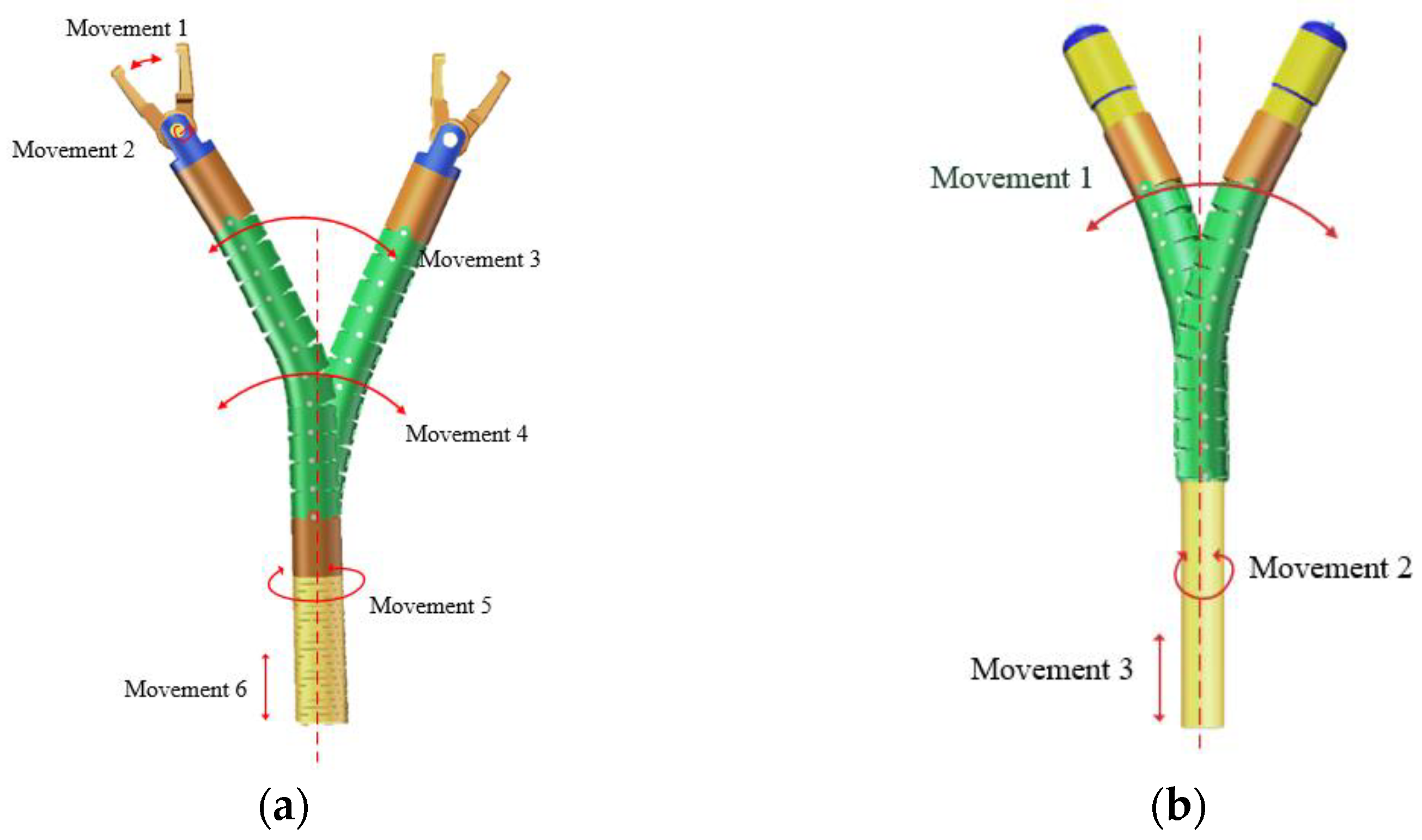 Machines 12 00370 g004