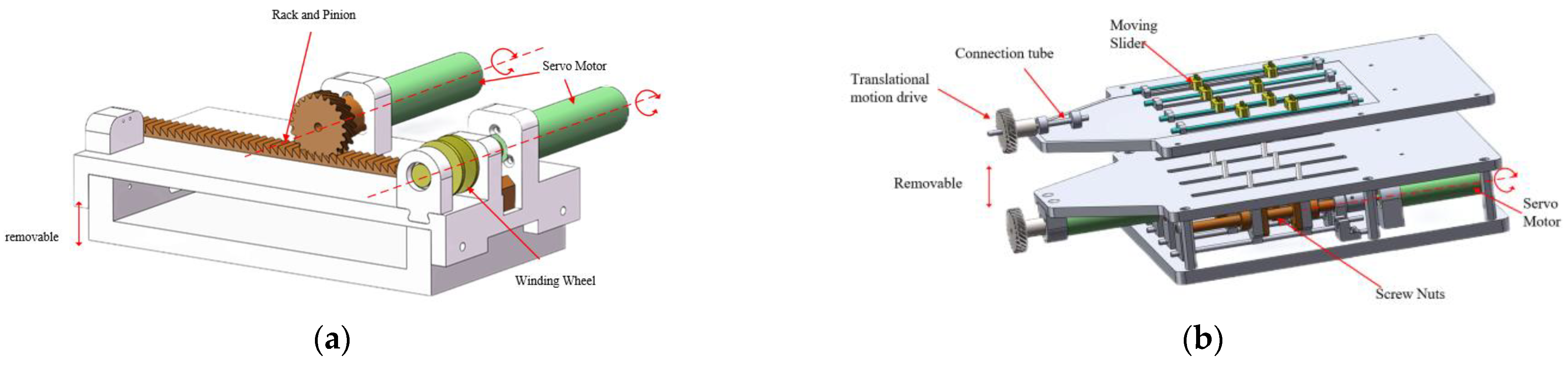 Machines 12 00370 g005