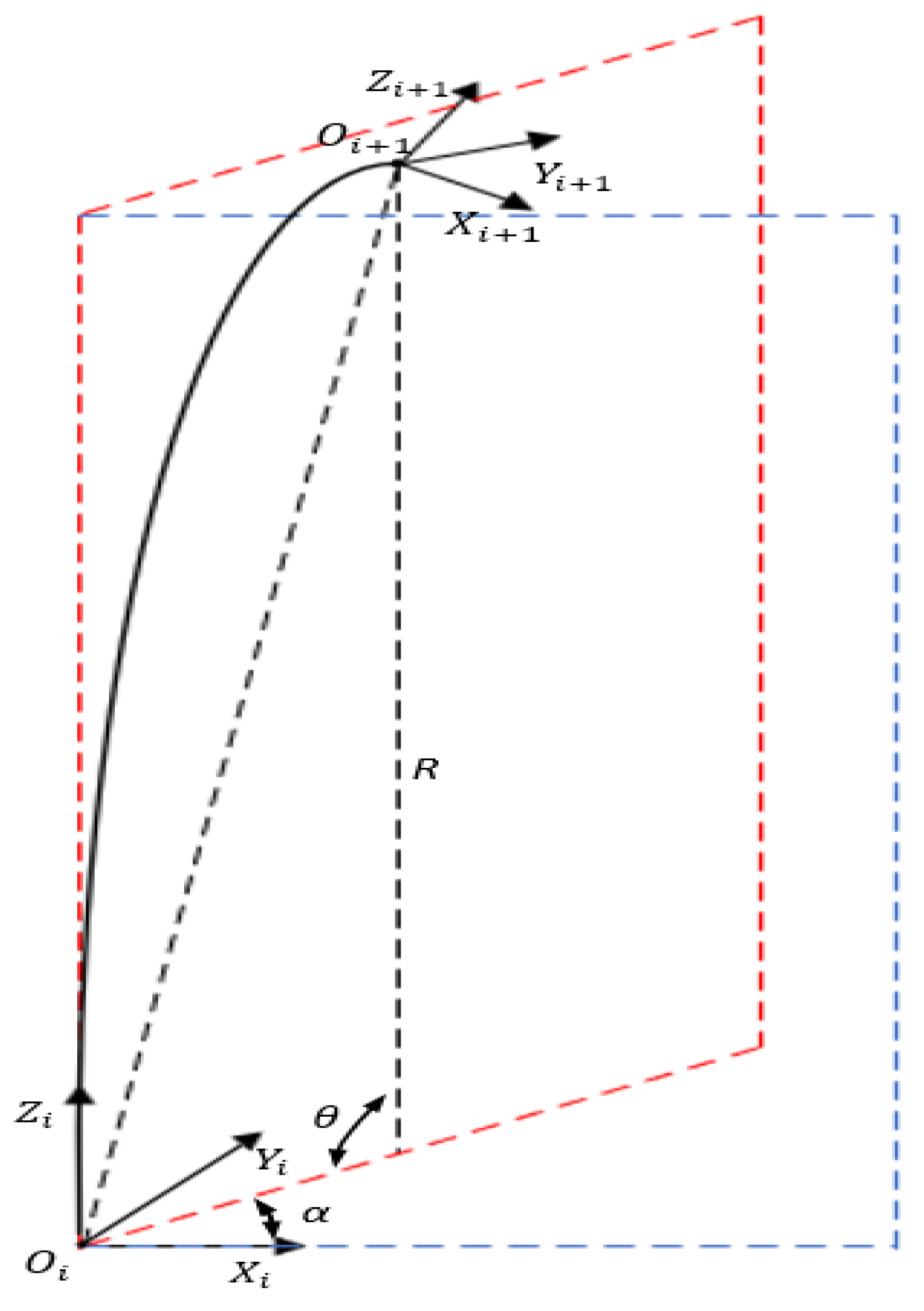 Machines 12 00370 g008