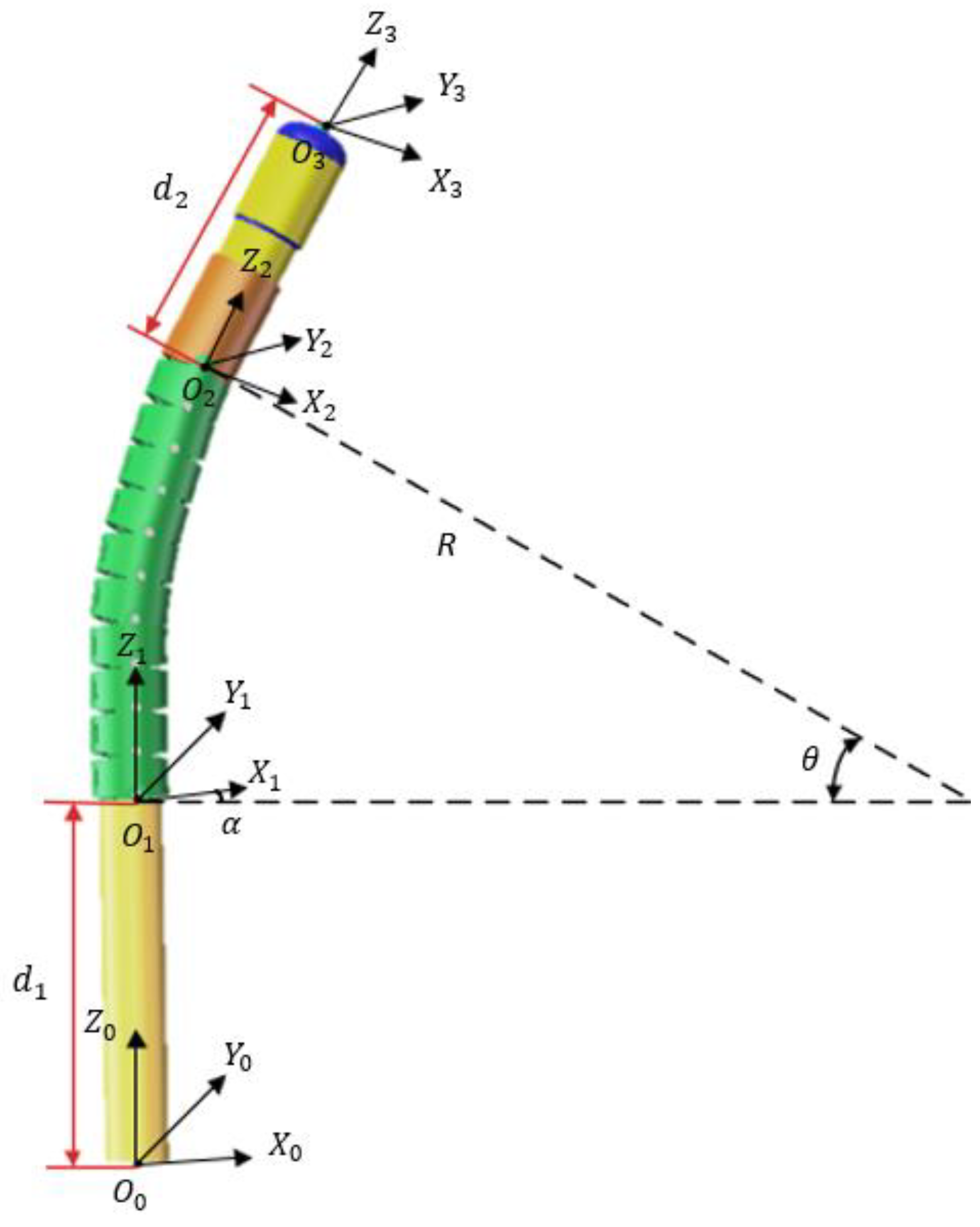 Machines 12 00370 g009