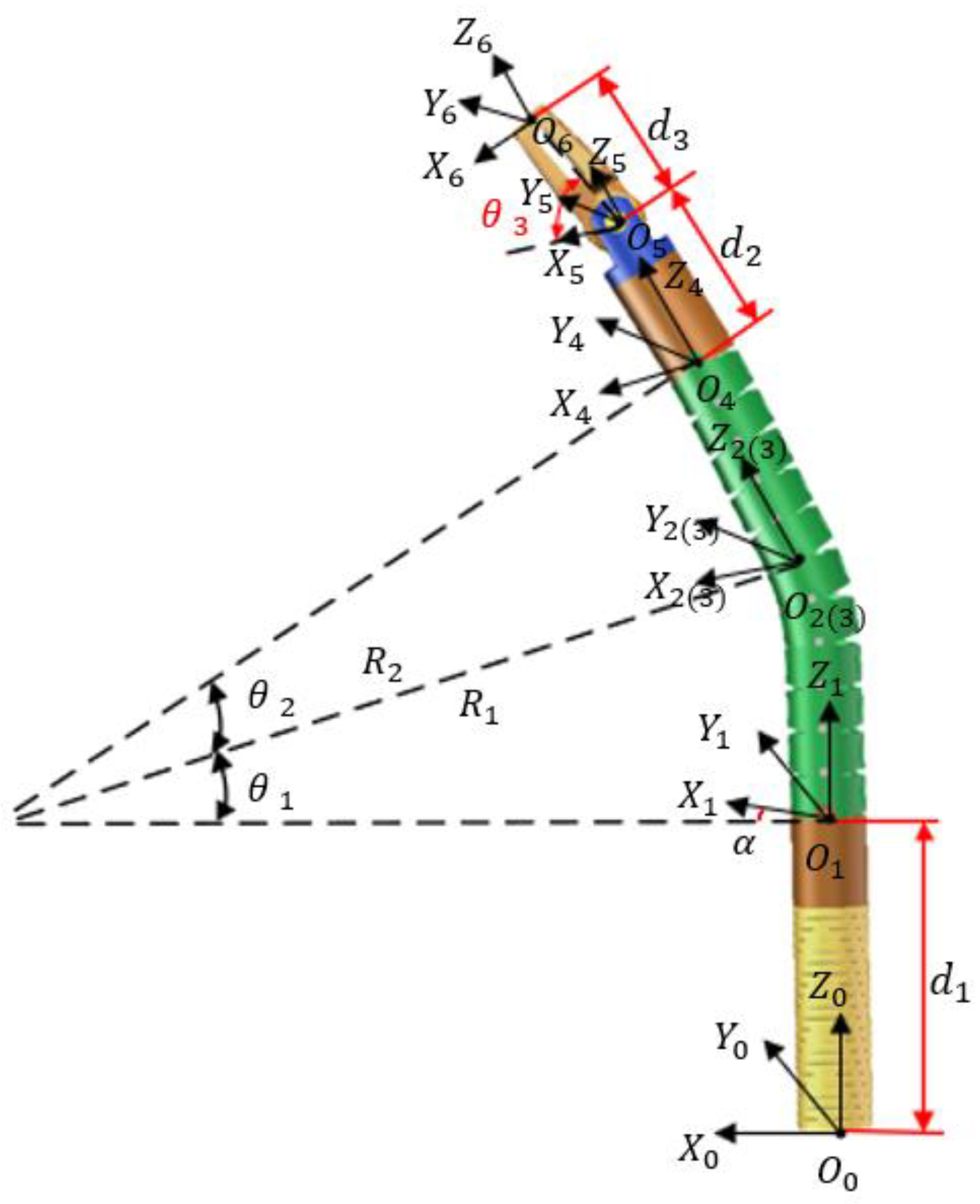 Machines 12 00370 g010