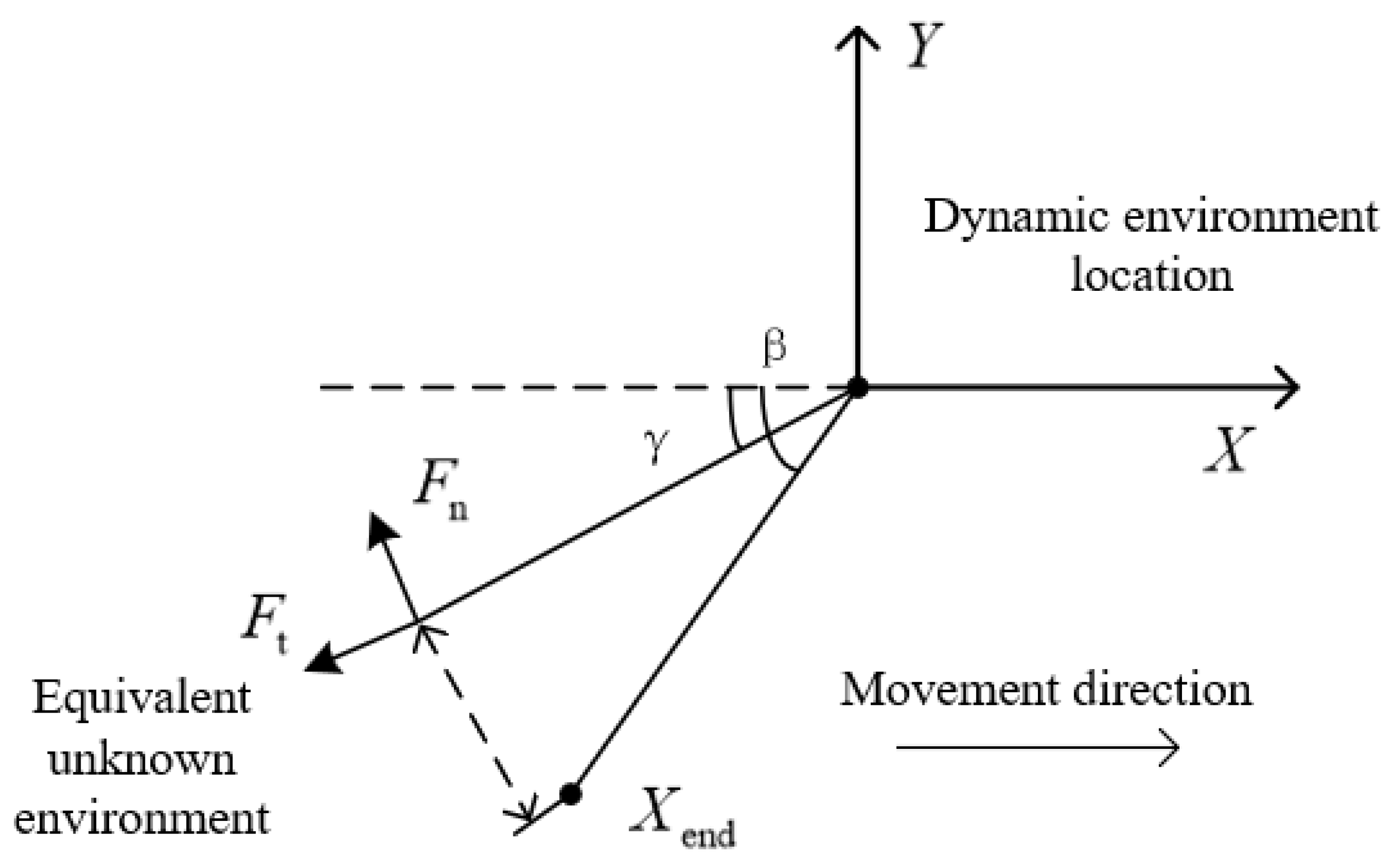 Machines 12 00370 g011