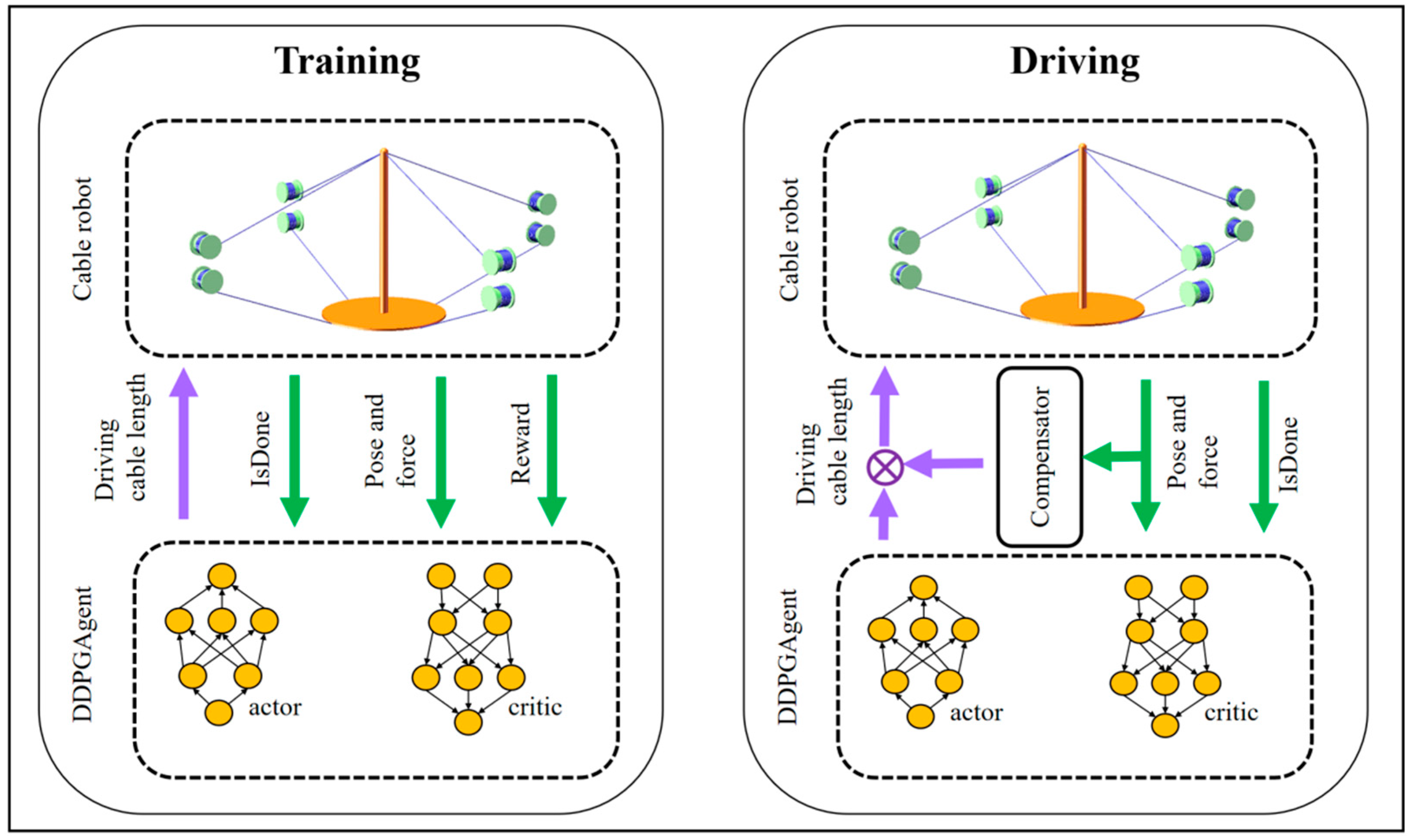 Machines 12 00372 g003