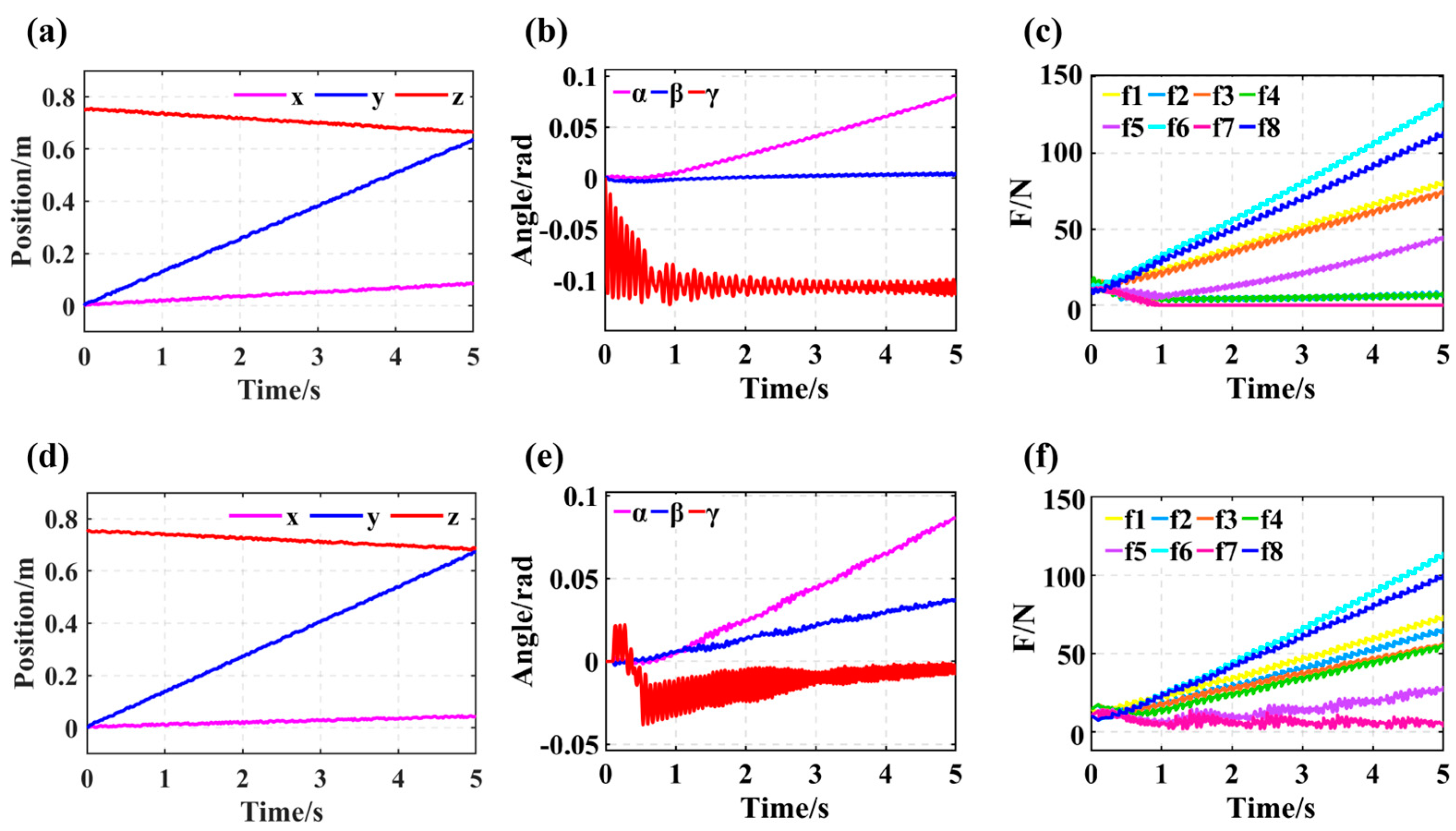 Machines 12 00372 g006