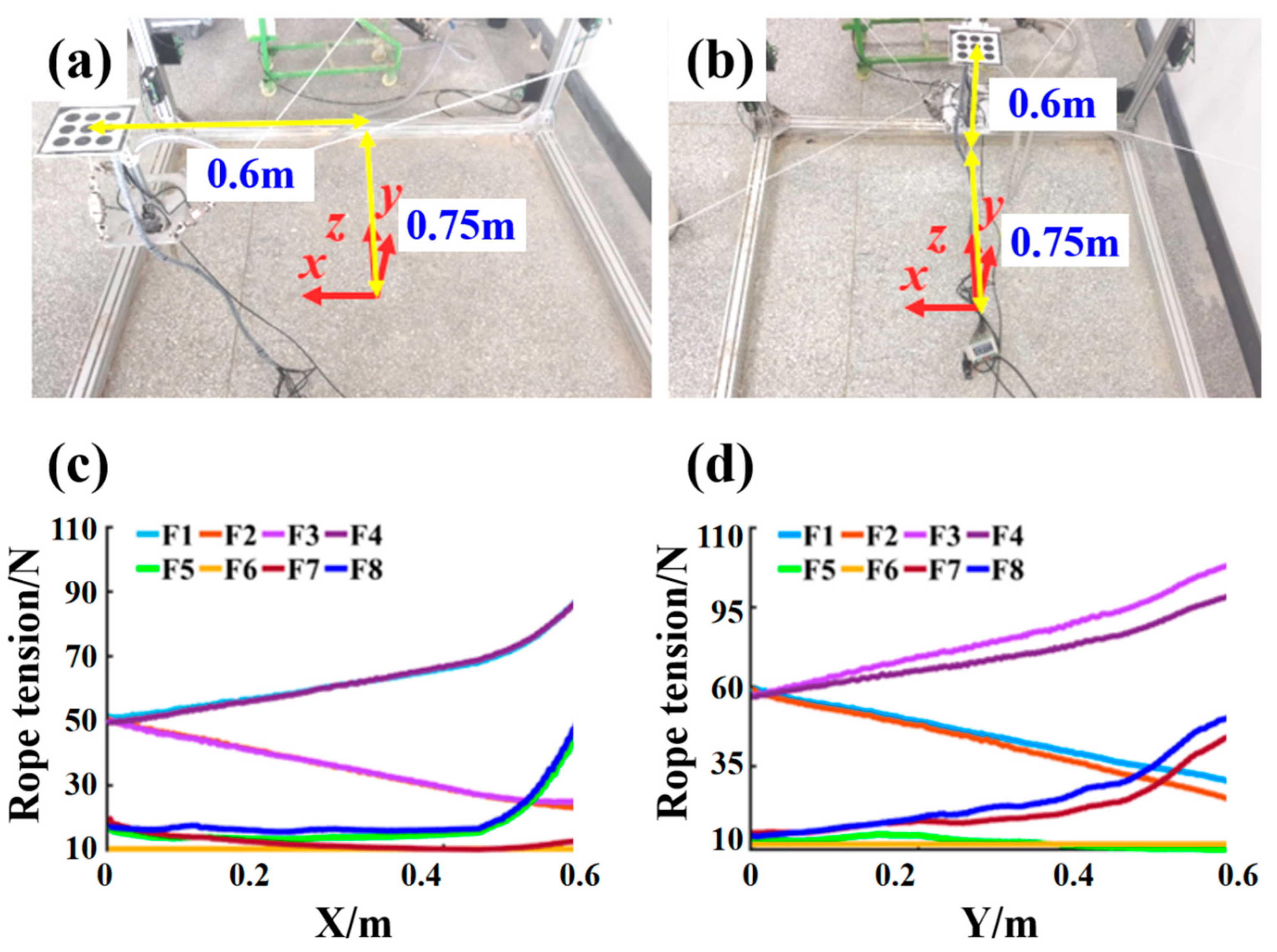 Machines 12 00372 g009