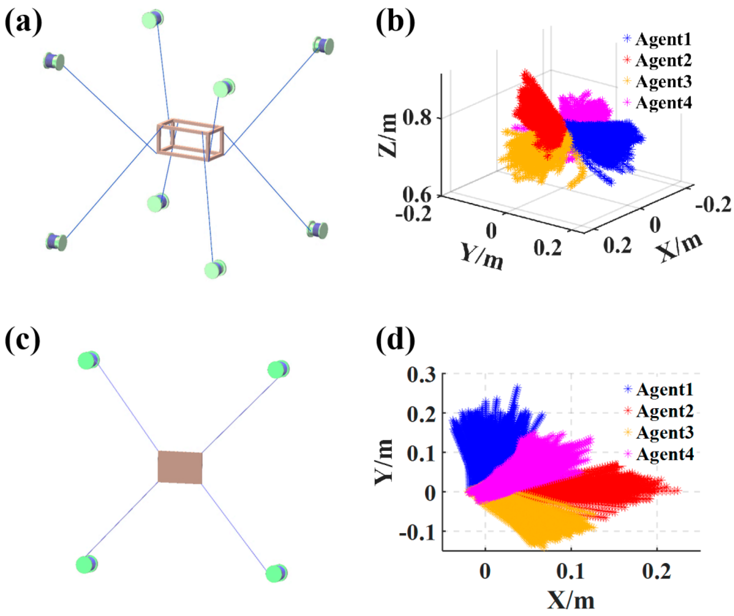 Machines 12 00372 g011