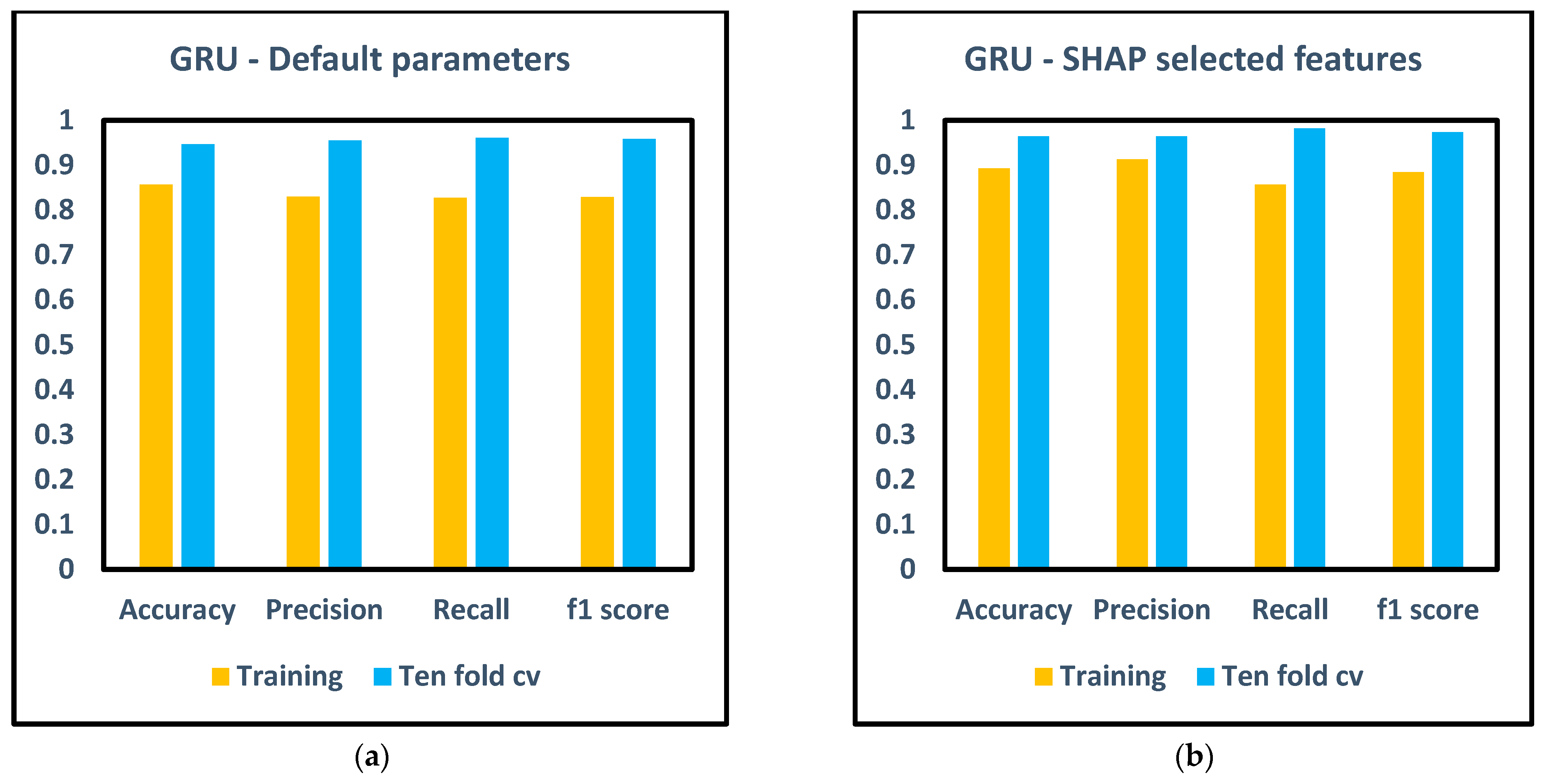 Machines 12 00373 g006a