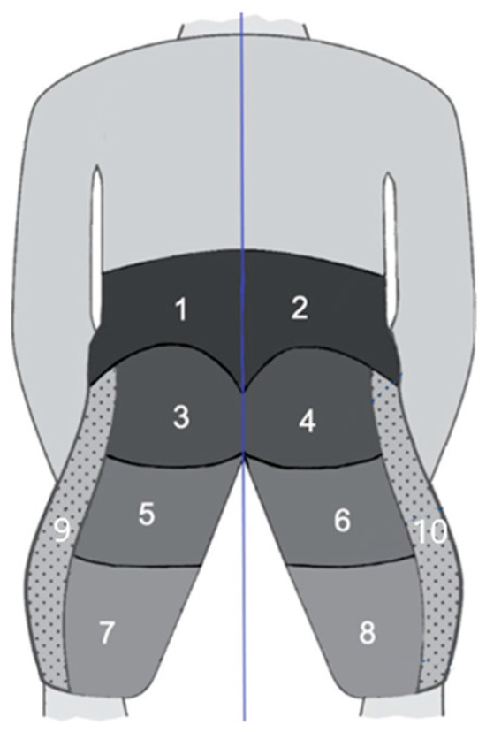 Machines 12 00374 g0a1