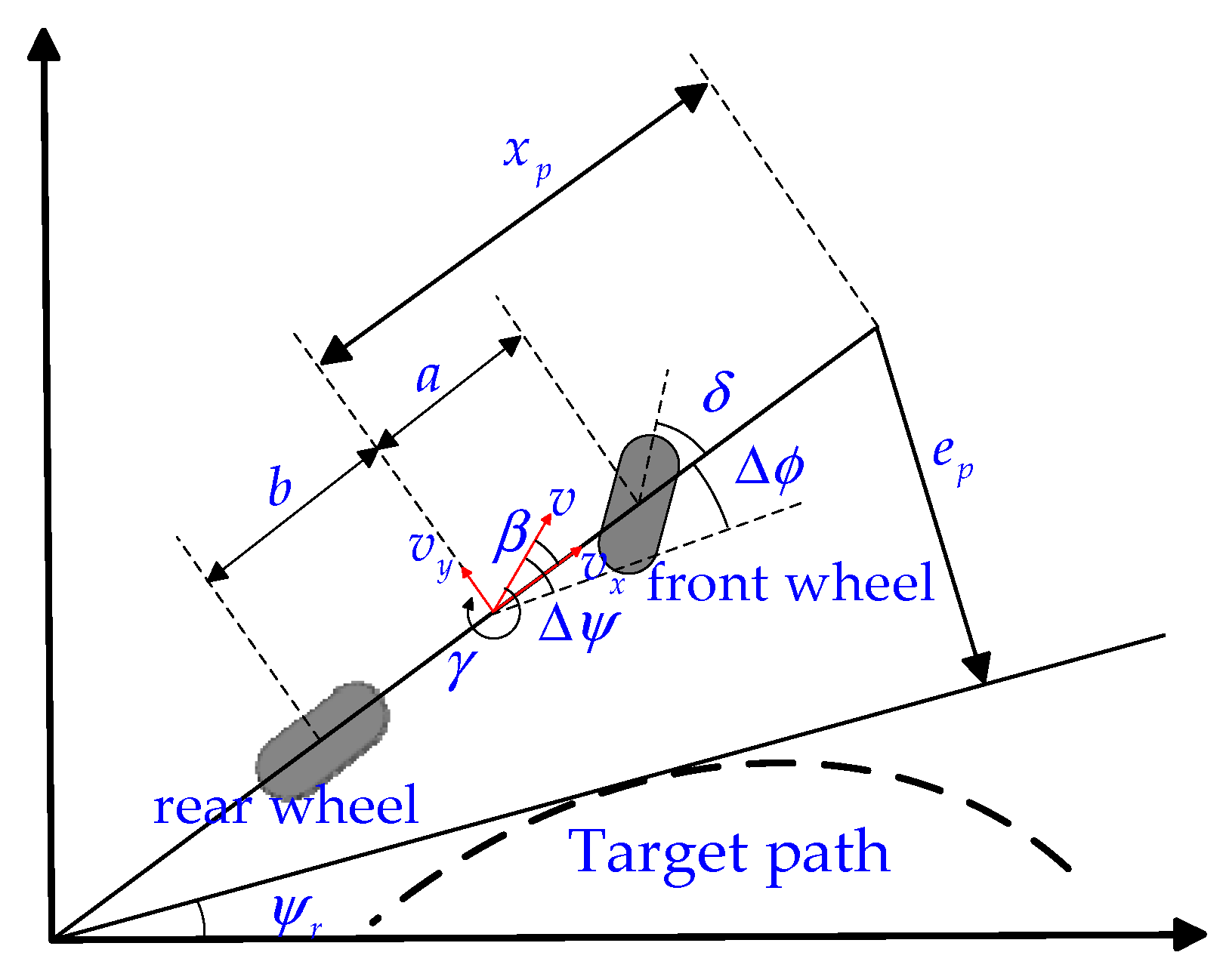 Machines 12 00375 g001