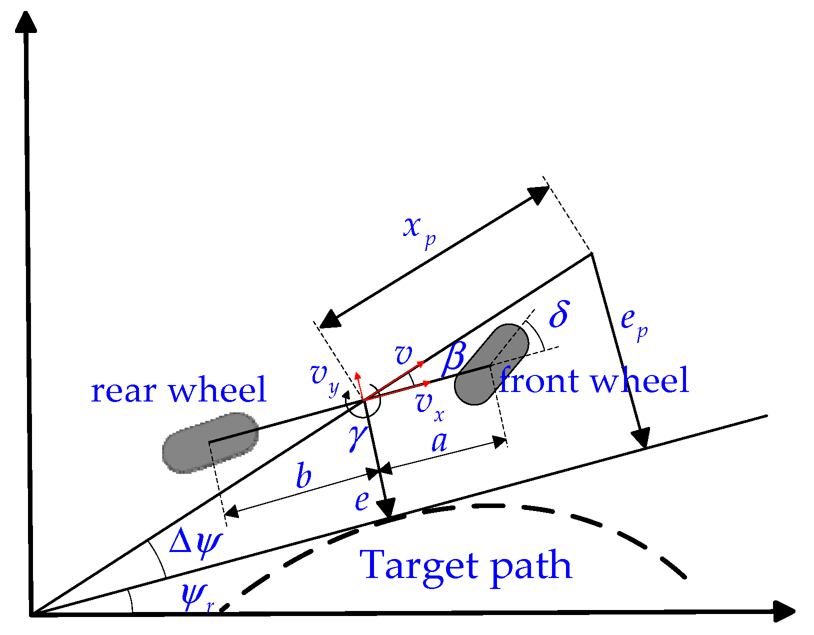 Machines 12 00375 g002