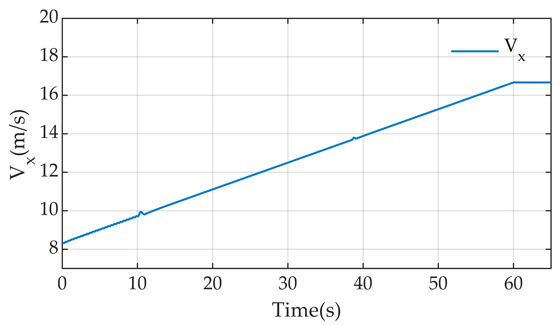 Machines 12 00375 g004