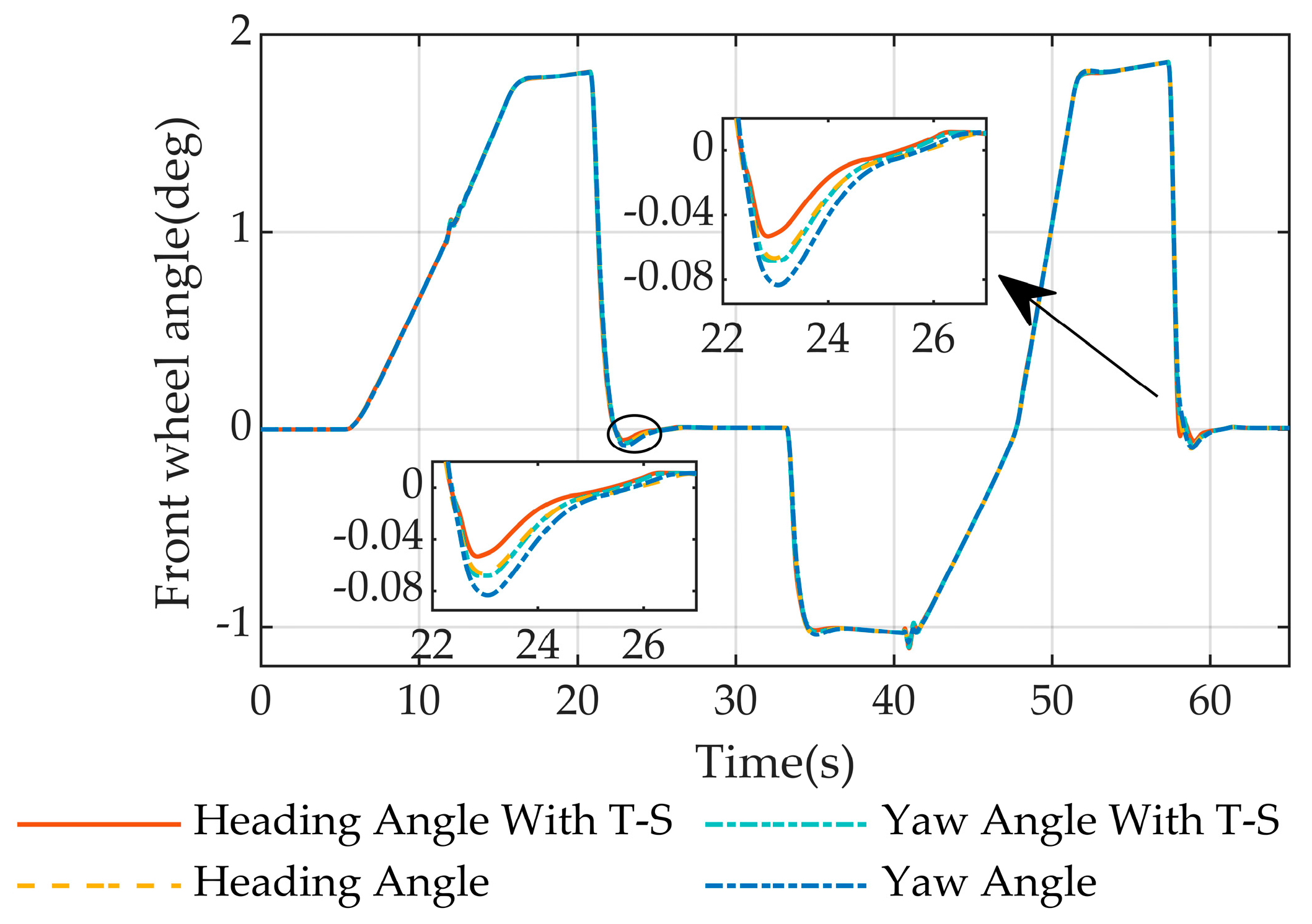 Machines 12 00375 g008