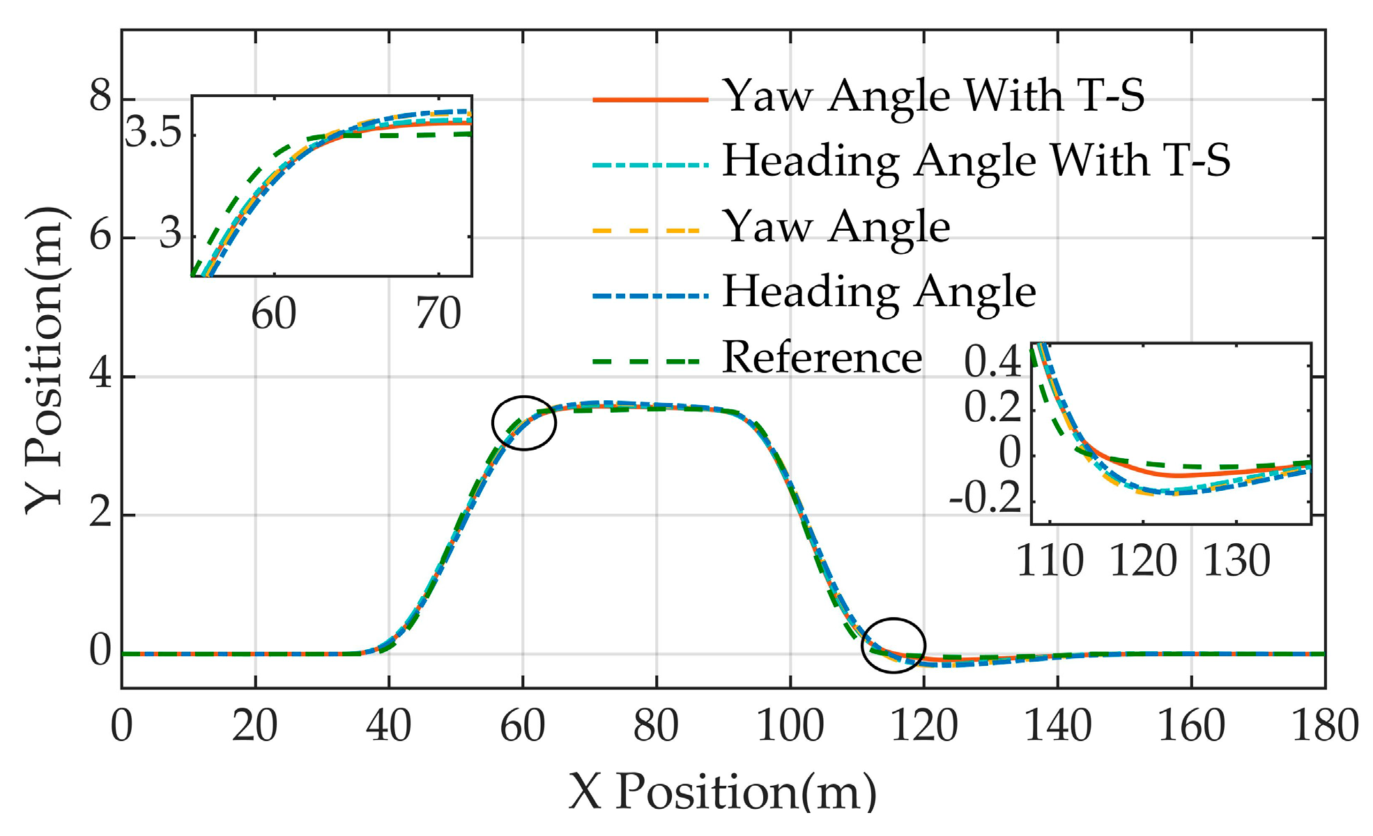 Machines 12 00375 g011