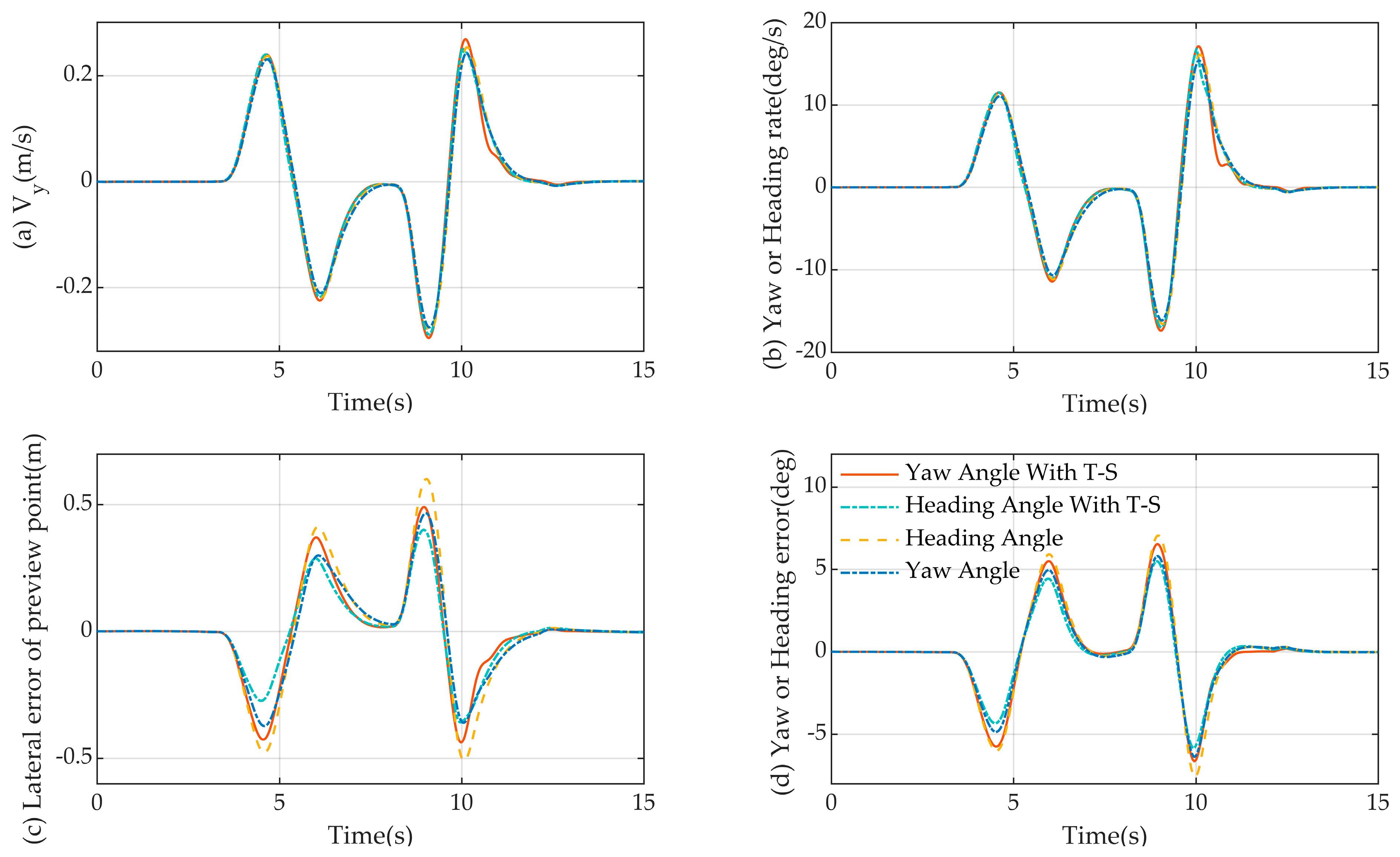 Machines 12 00375 g012