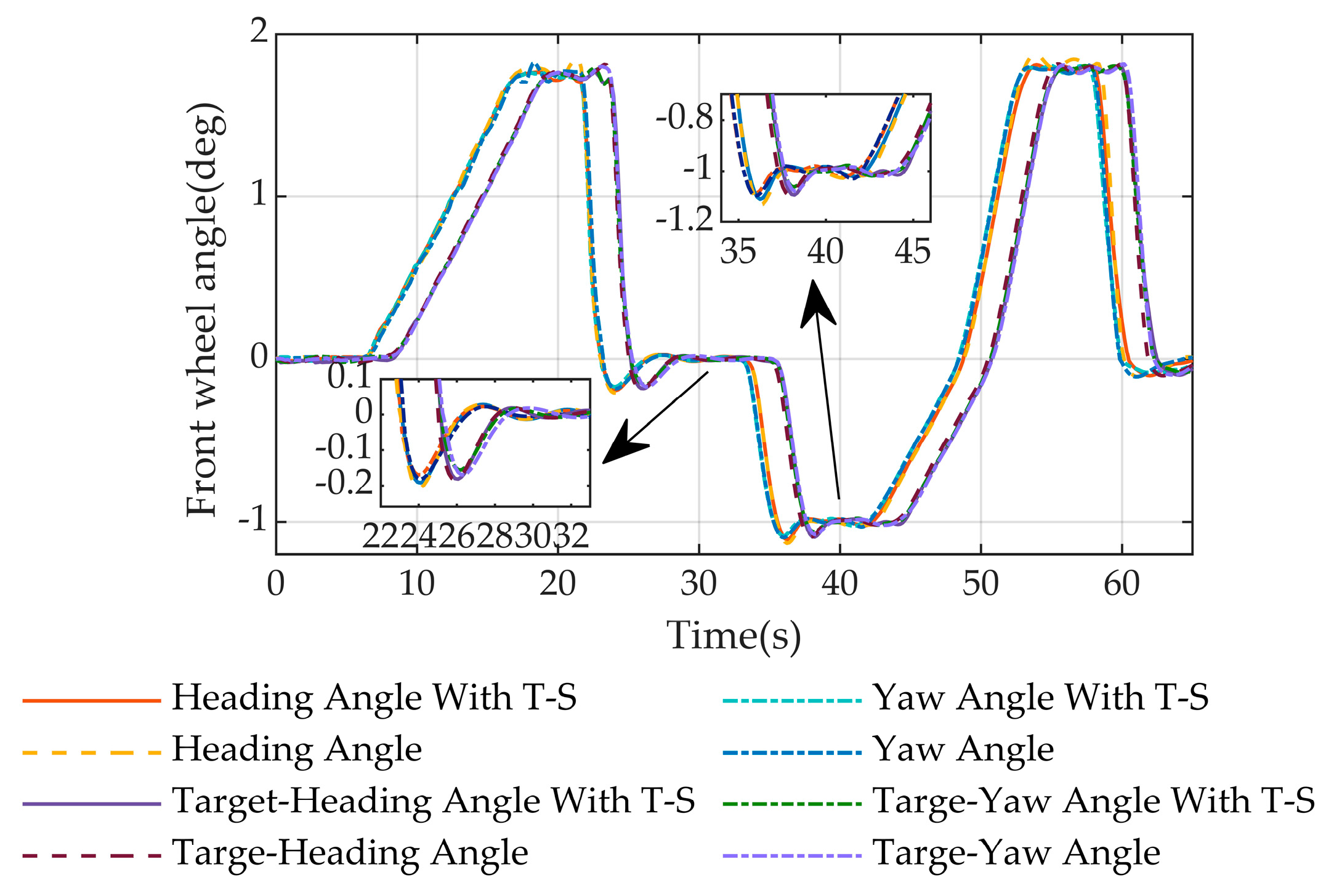Machines 12 00375 g018