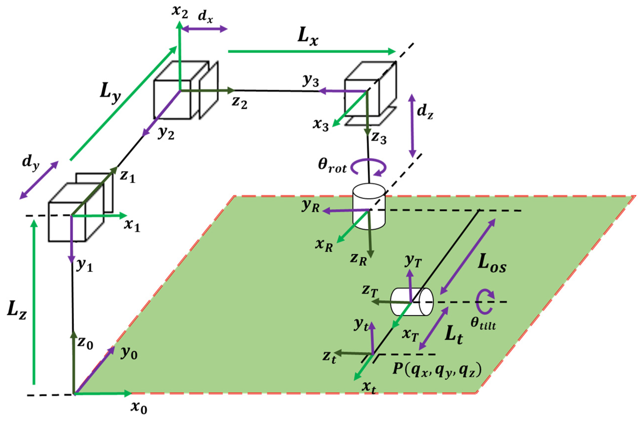 Machines 12 00378 g001