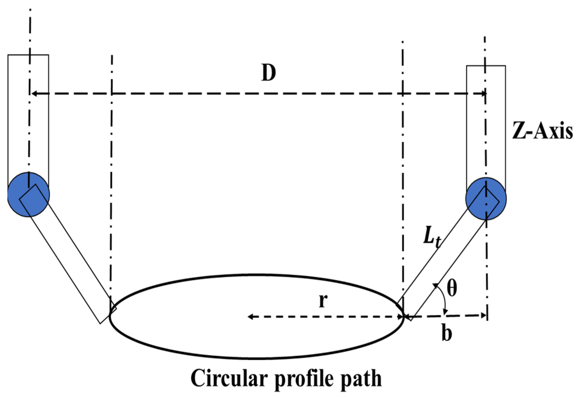Machines 12 00378 g007