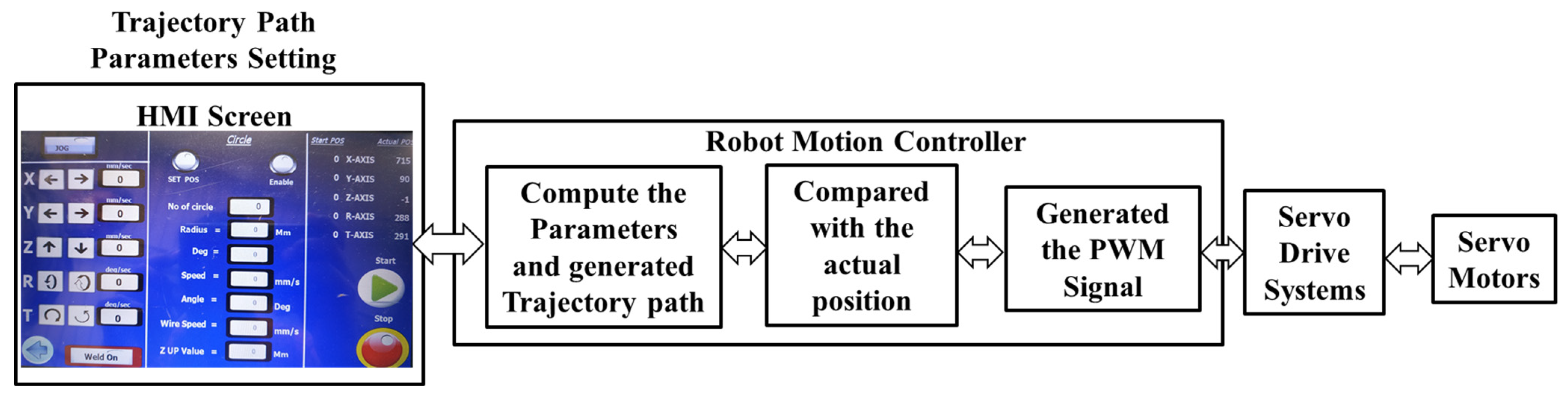 Machines 12 00378 g008
