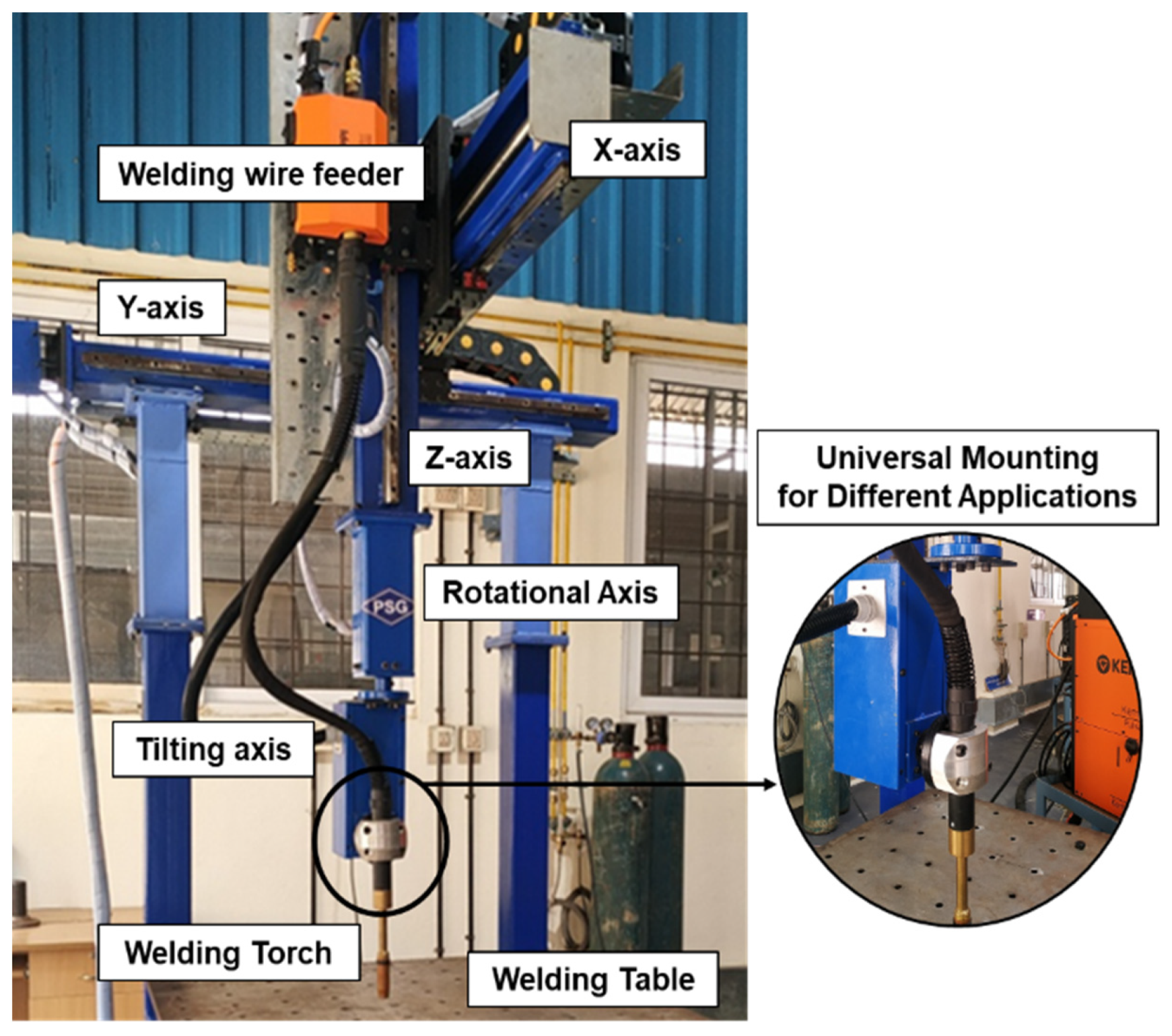 Machines 12 00378 g009