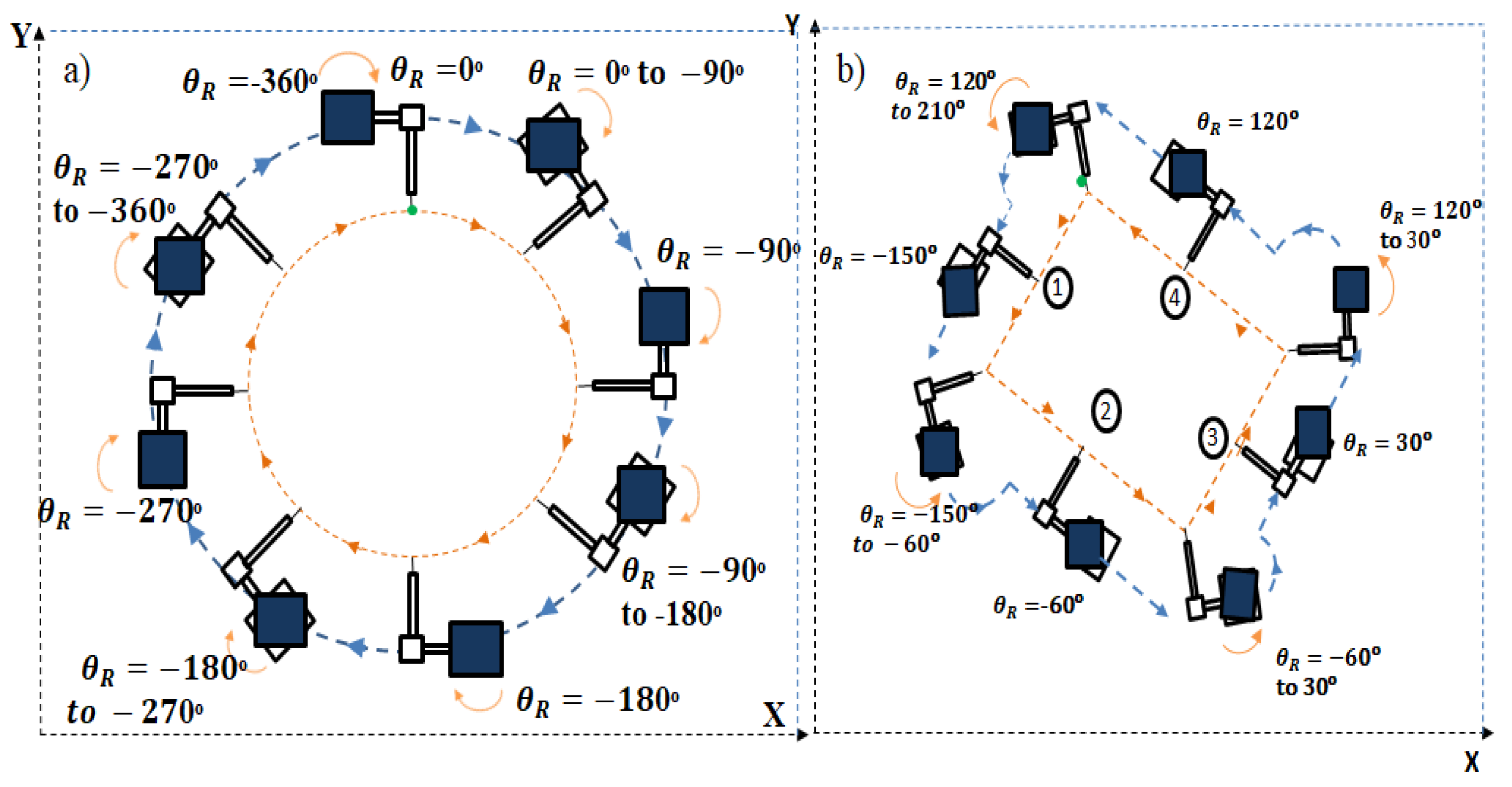 Machines 12 00378 g014
