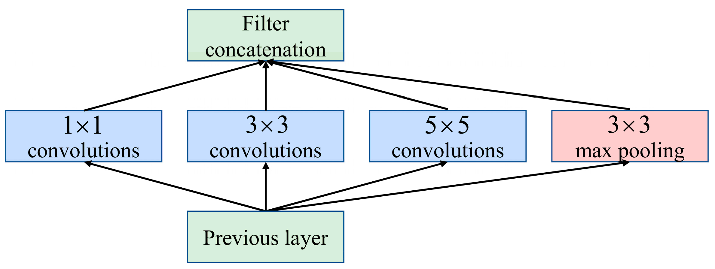Machines 12 00383 g001