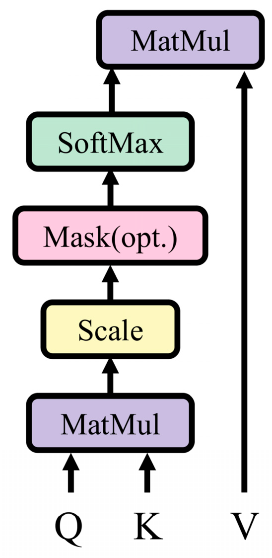 Machines 12 00383 g002