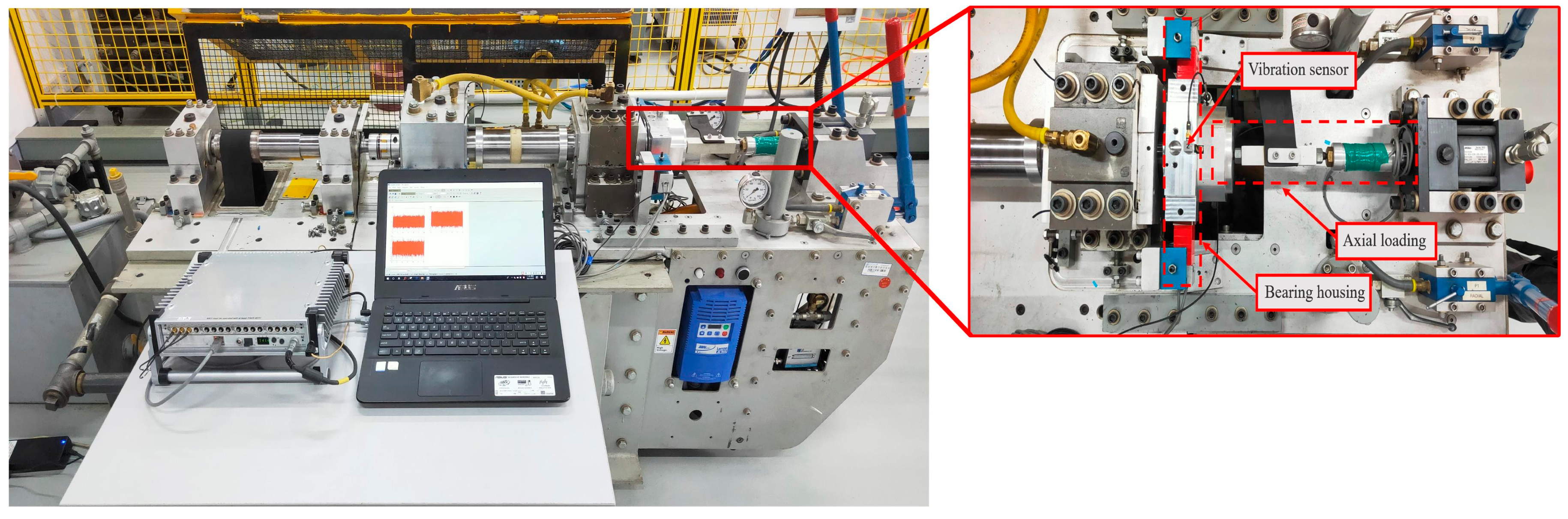 Machines 12 00383 g007