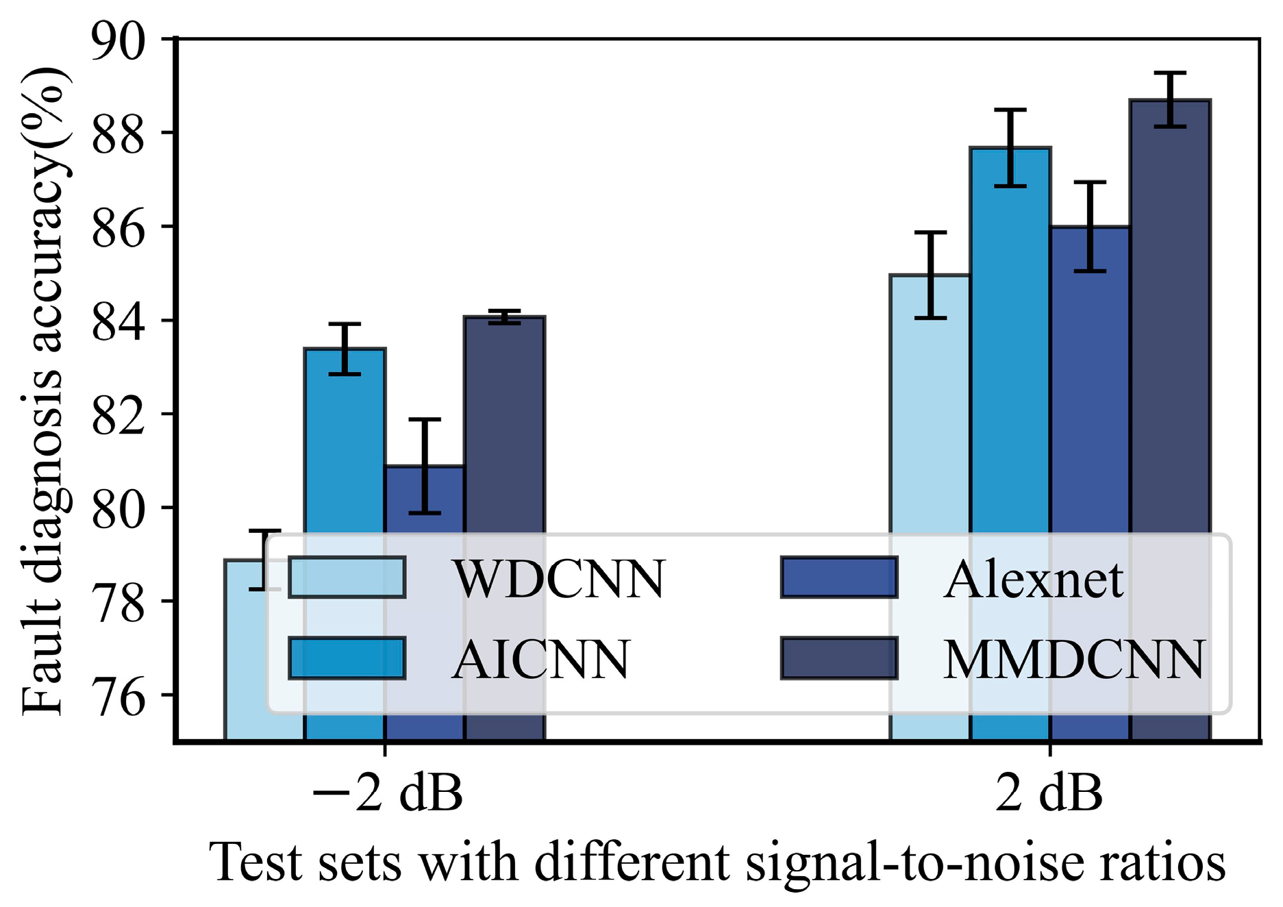 Machines 12 00383 g010