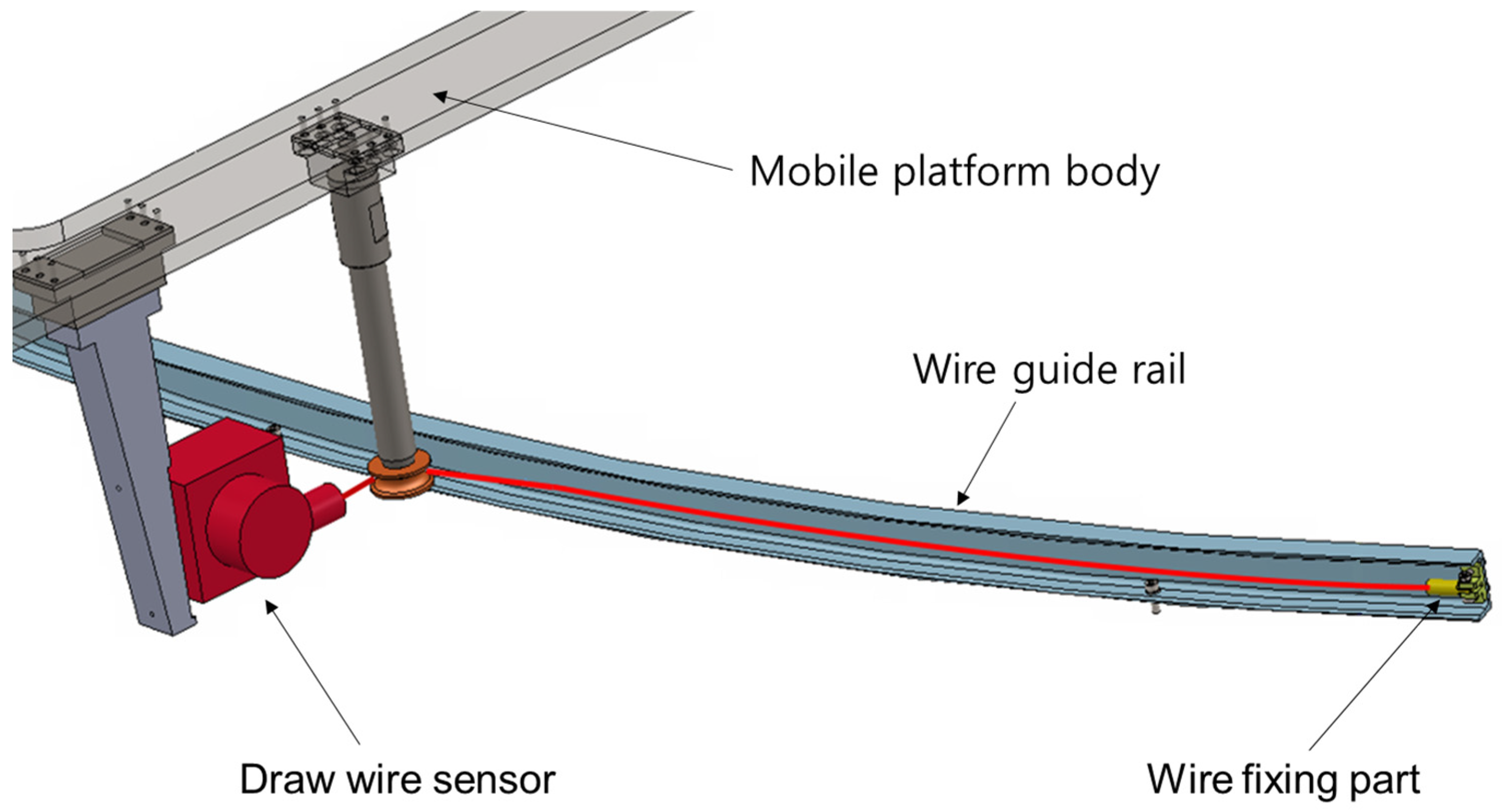 Machines 12 00385 g004