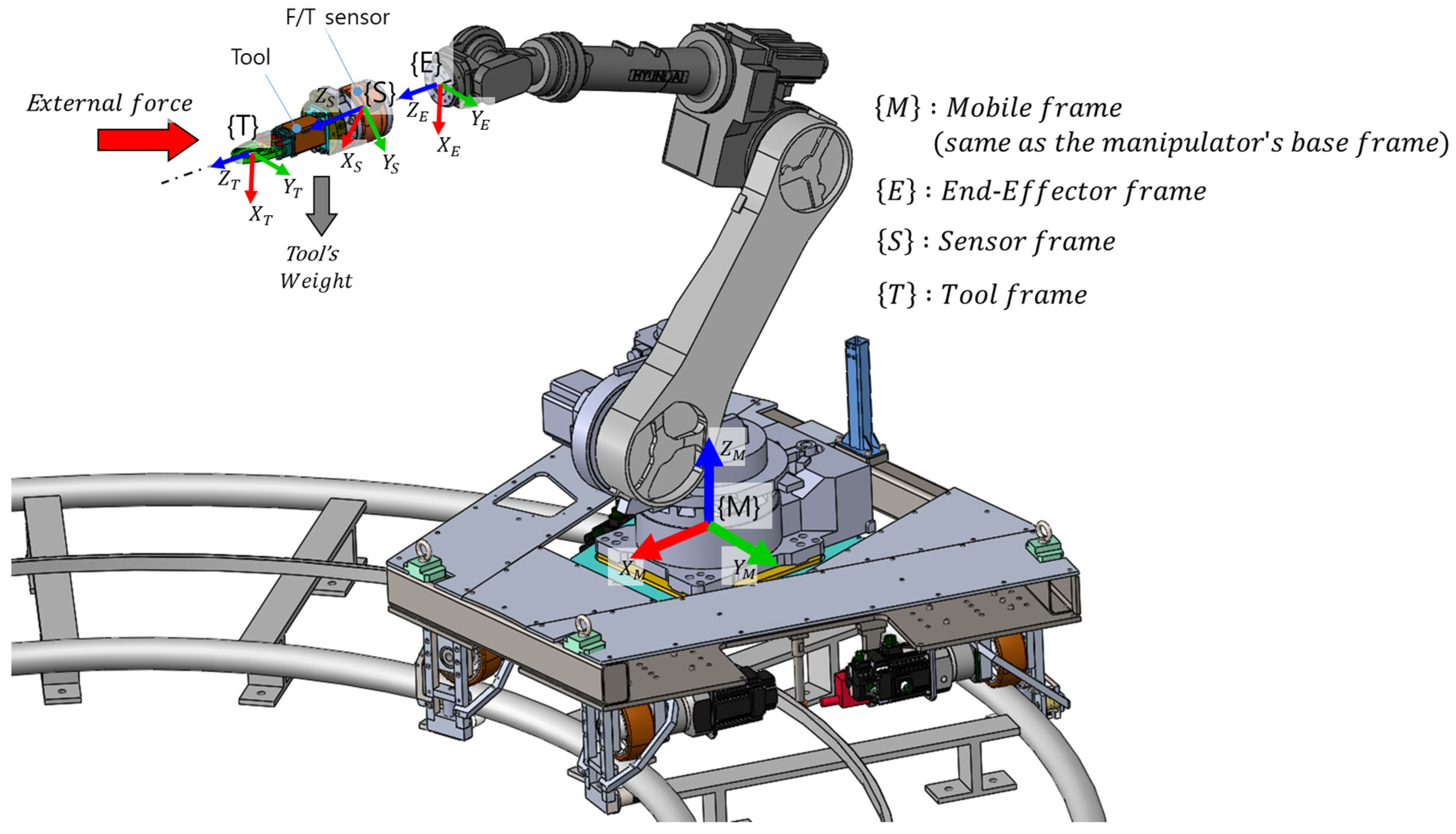Machines 12 00385 g006