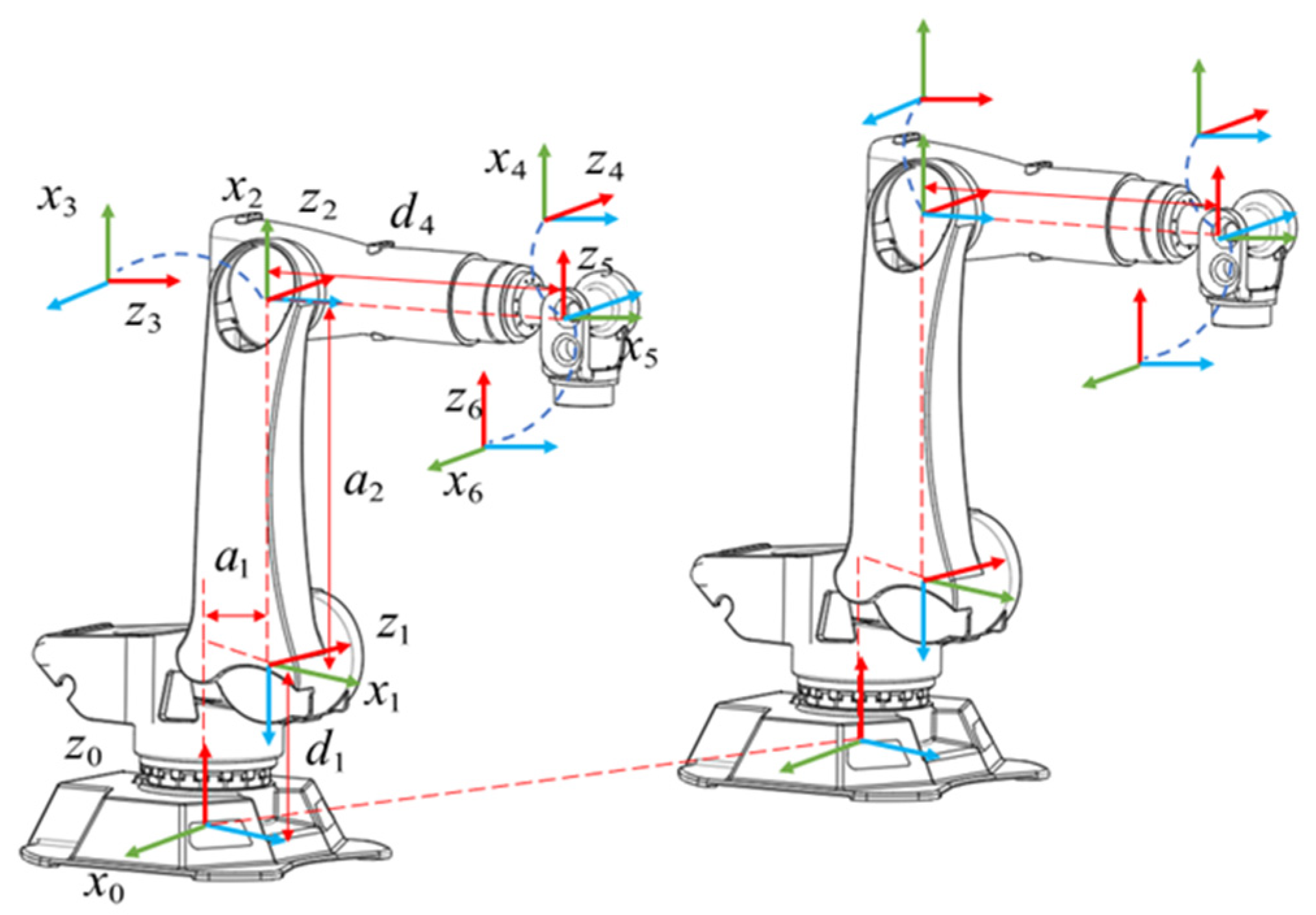 Machines 12 00387 g001