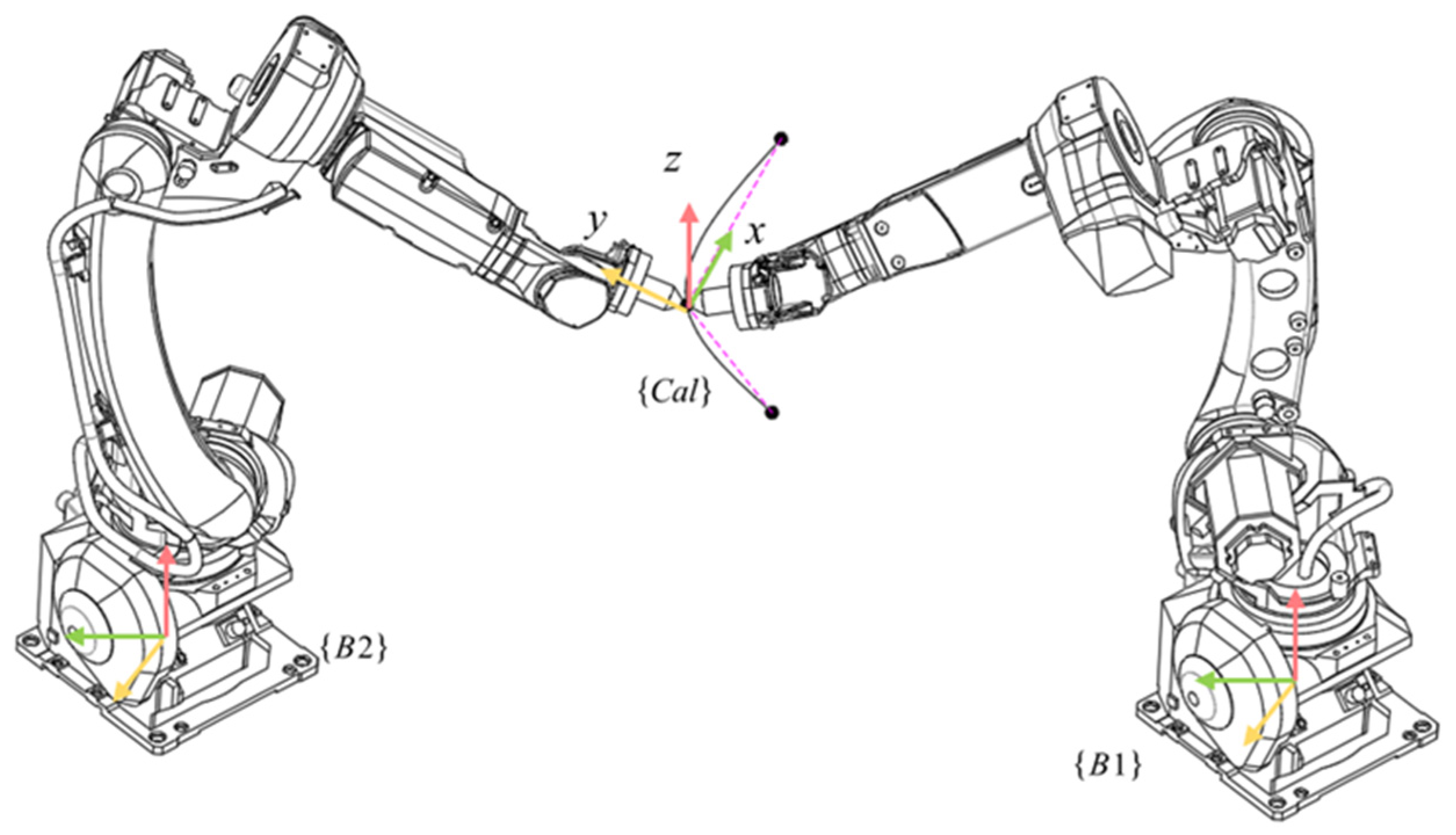 Machines 12 00387 g003