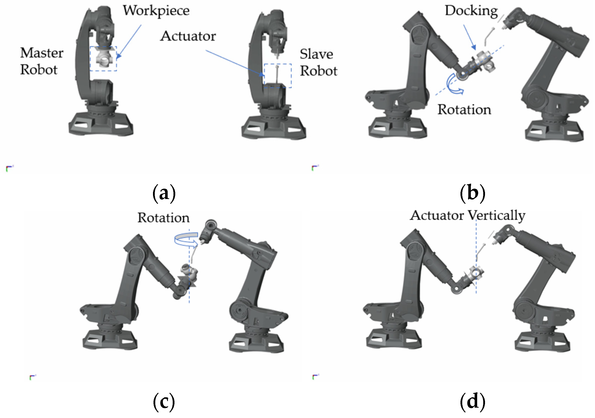 Machines 12 00387 g012